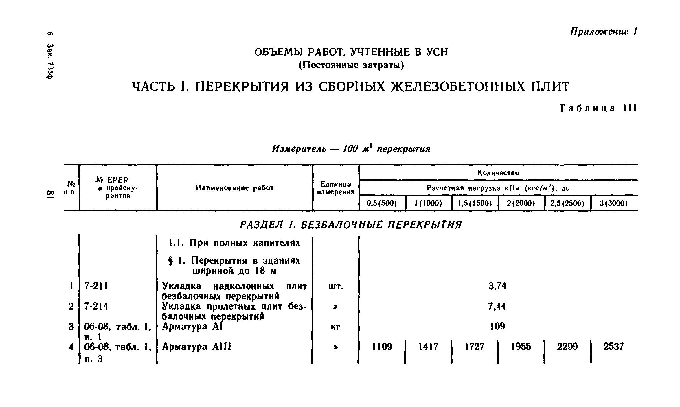 Сборник 1-6