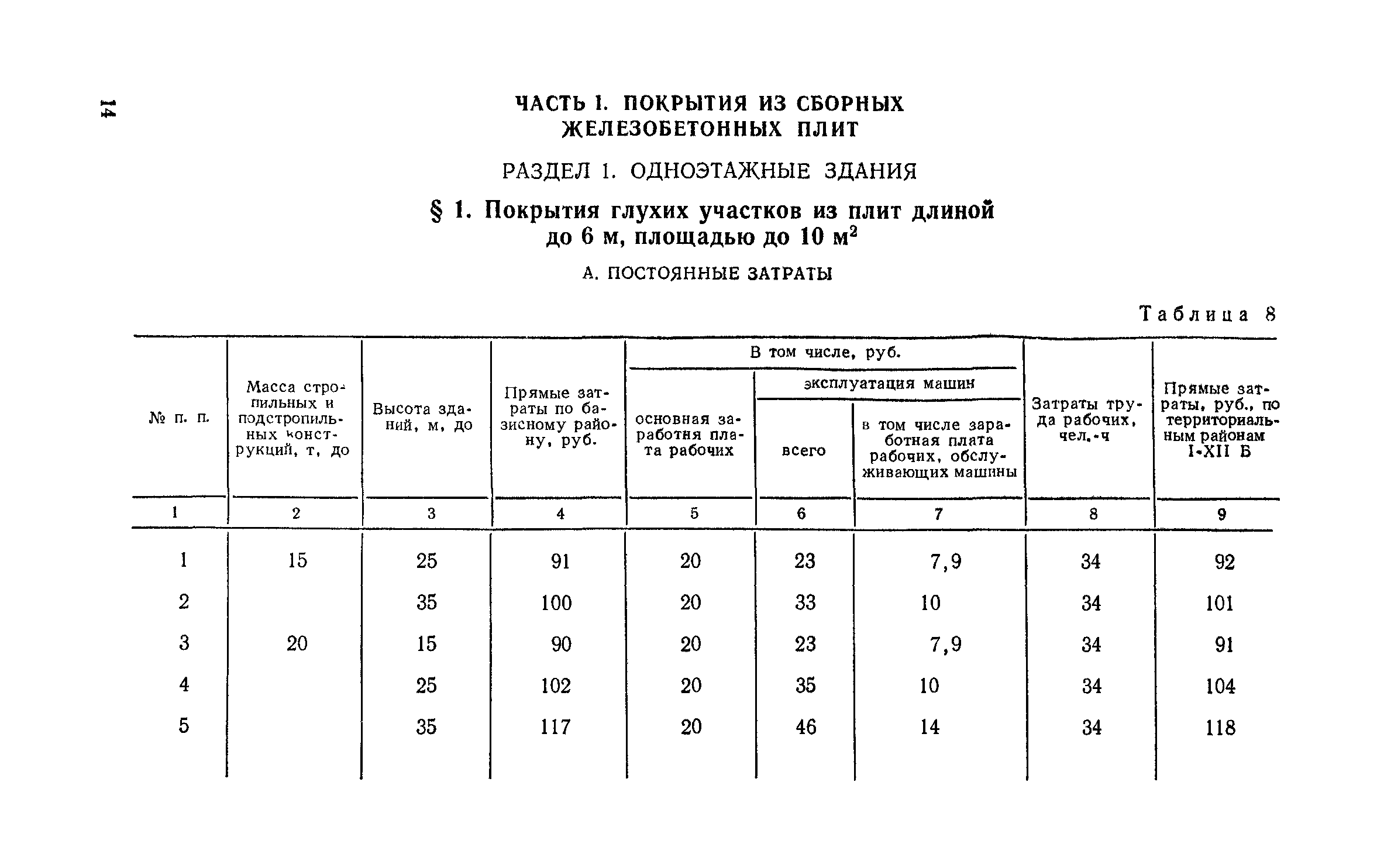 Сборник 1-5