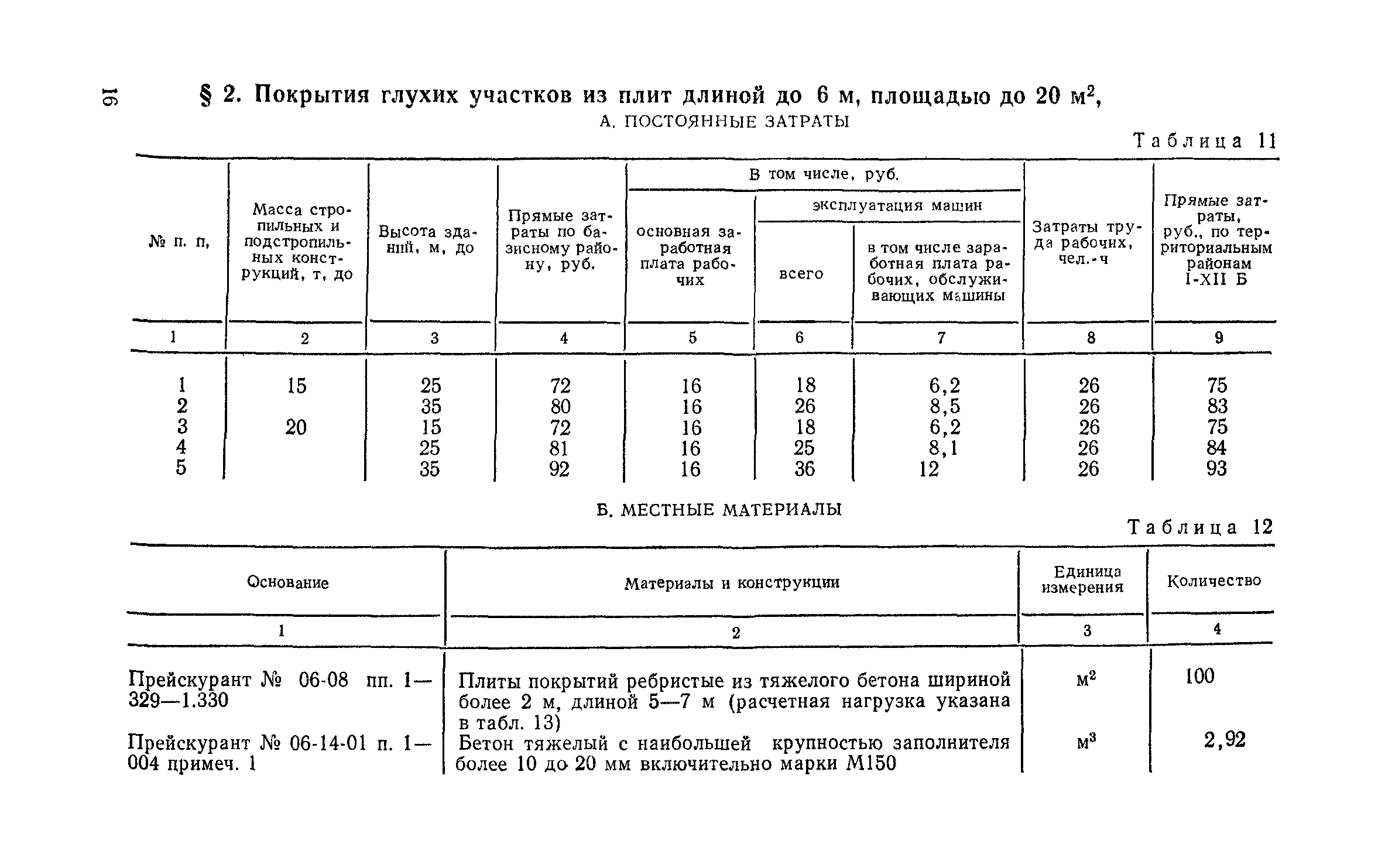 Сборник 1-5