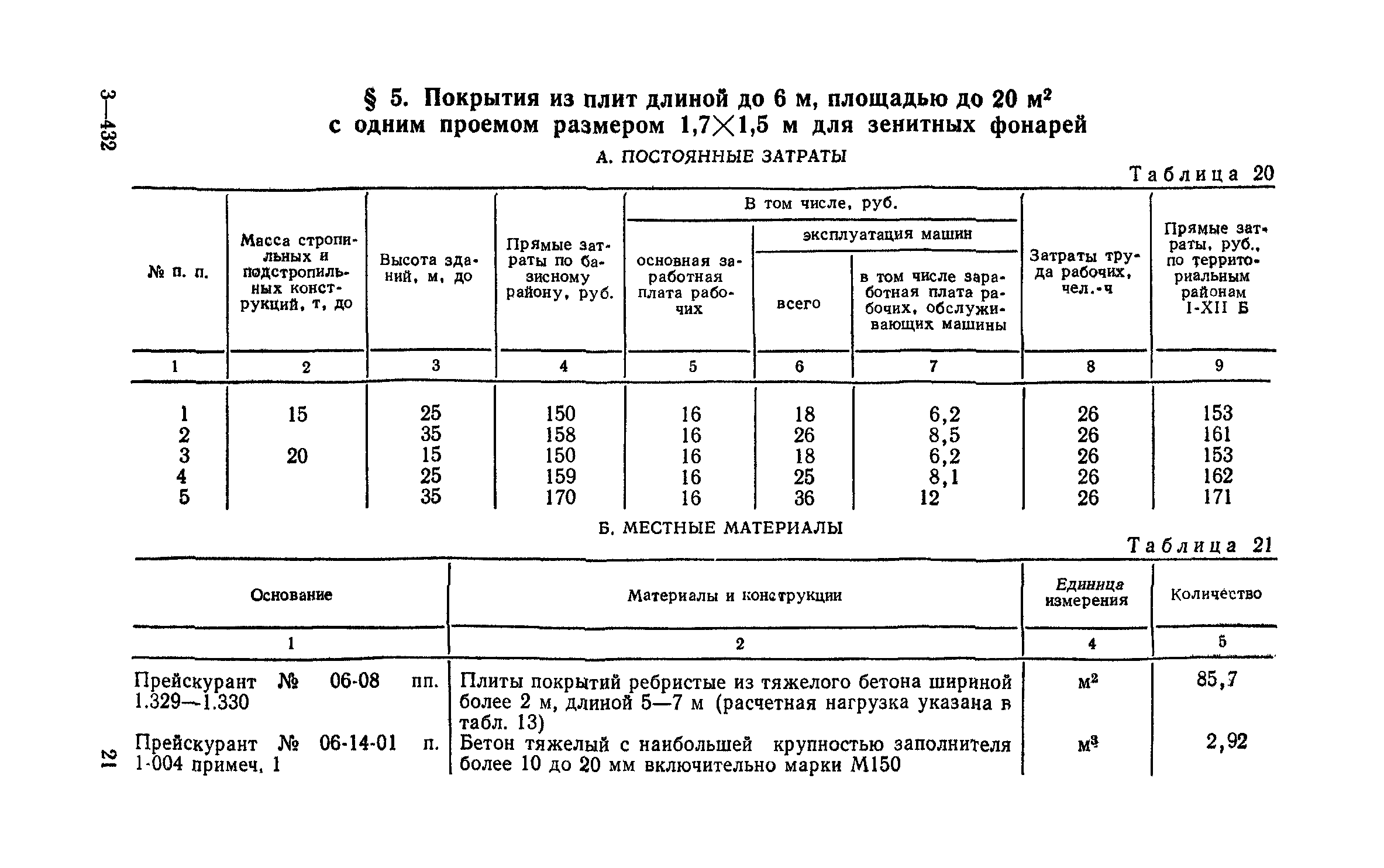 Сборник 1-5