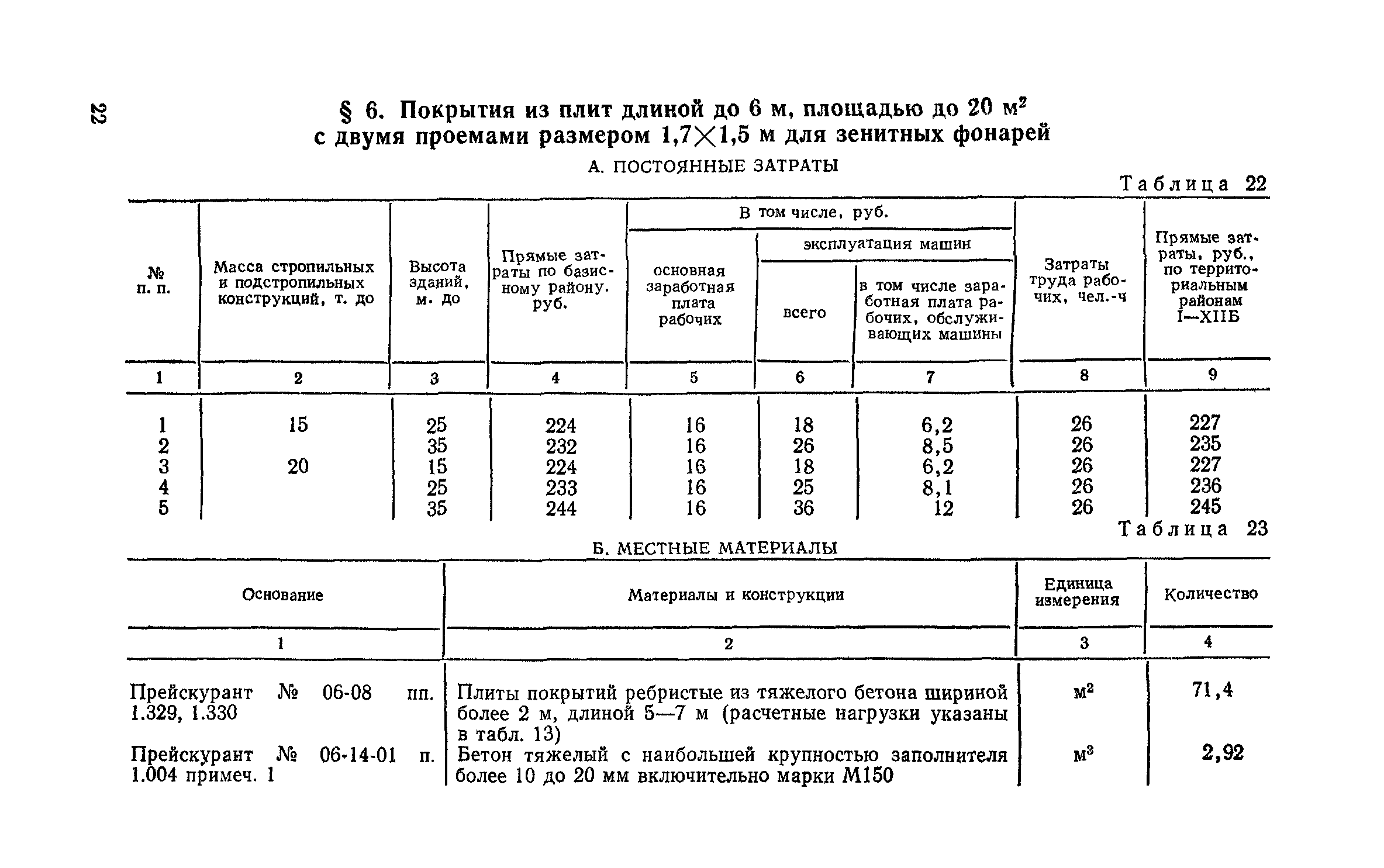 Сборник 1-5