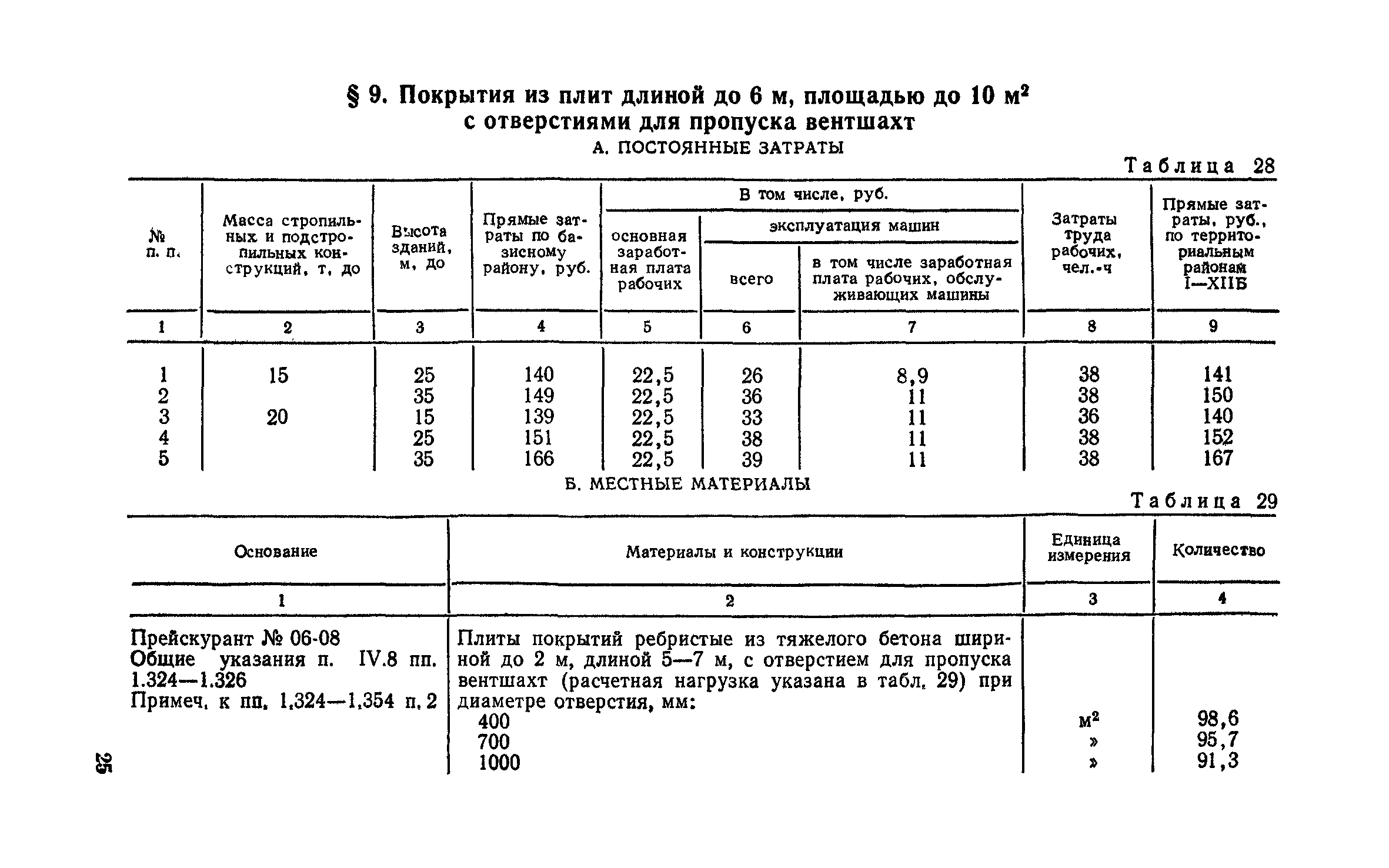 Сборник 1-5