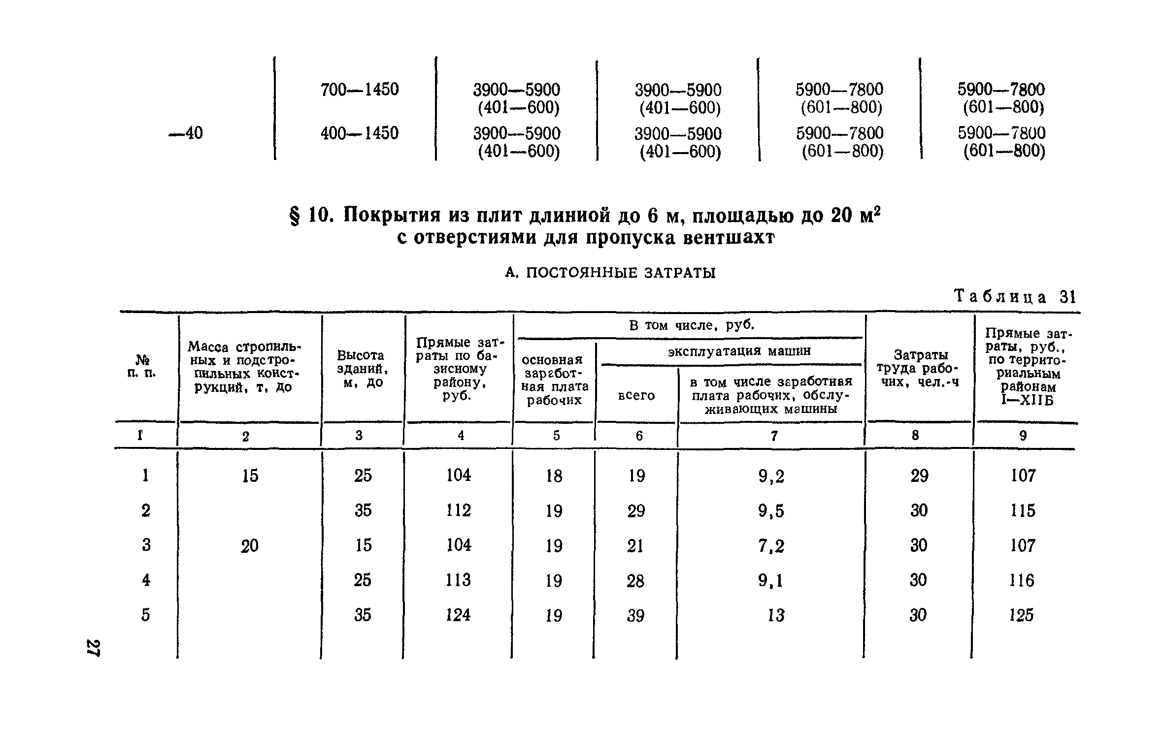 Сборник 1-5