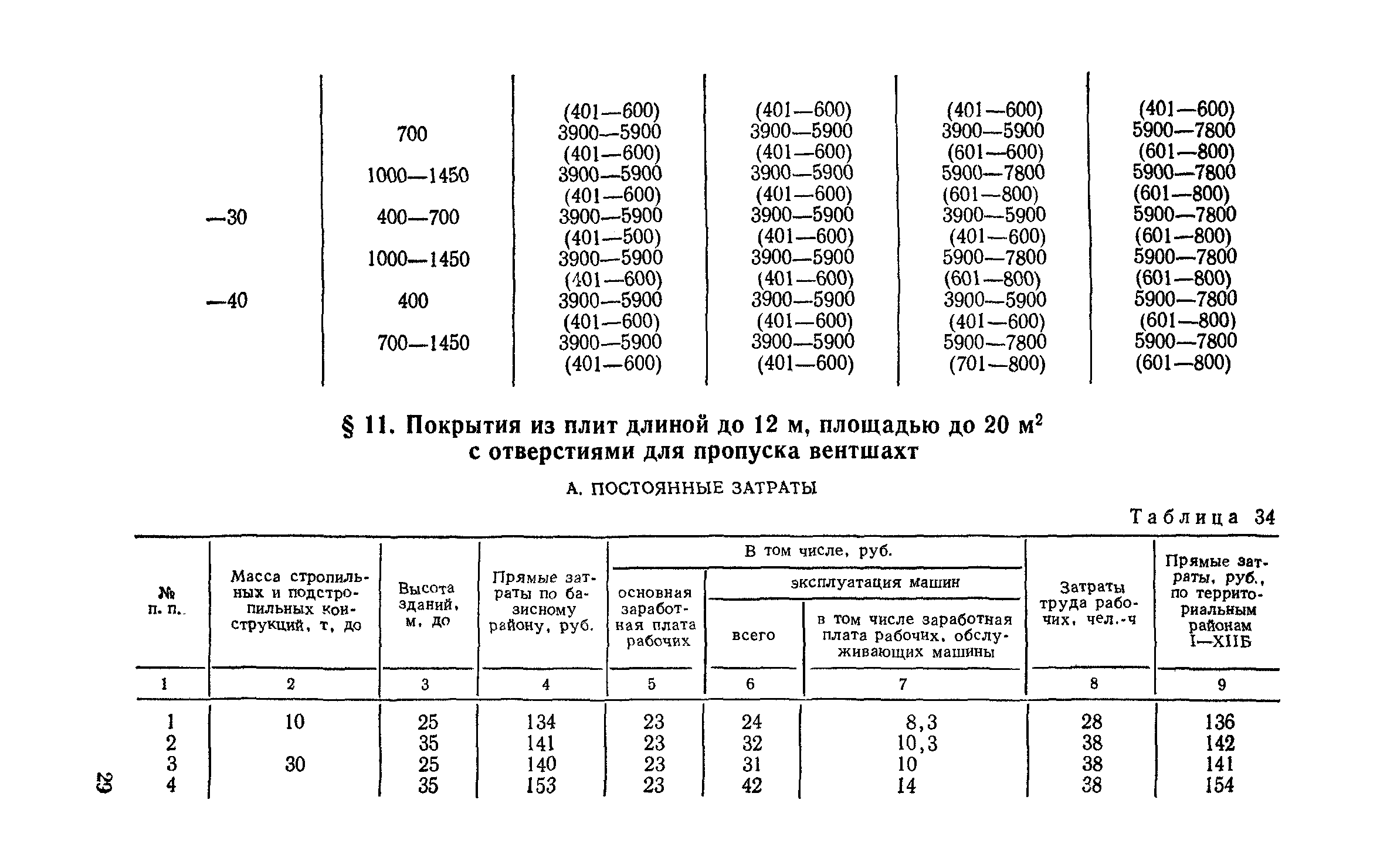 Сборник 1-5