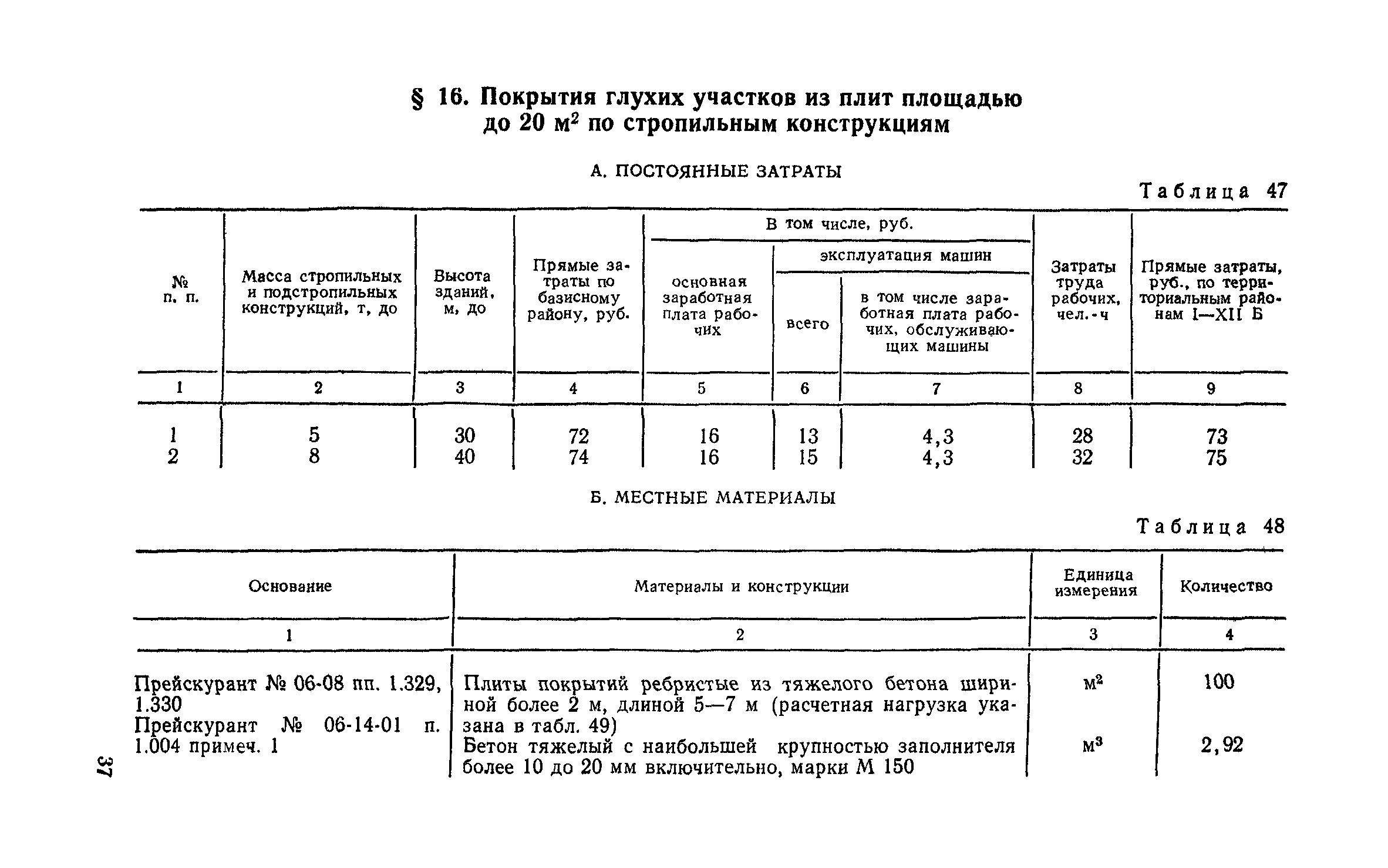 Сборник 1-5