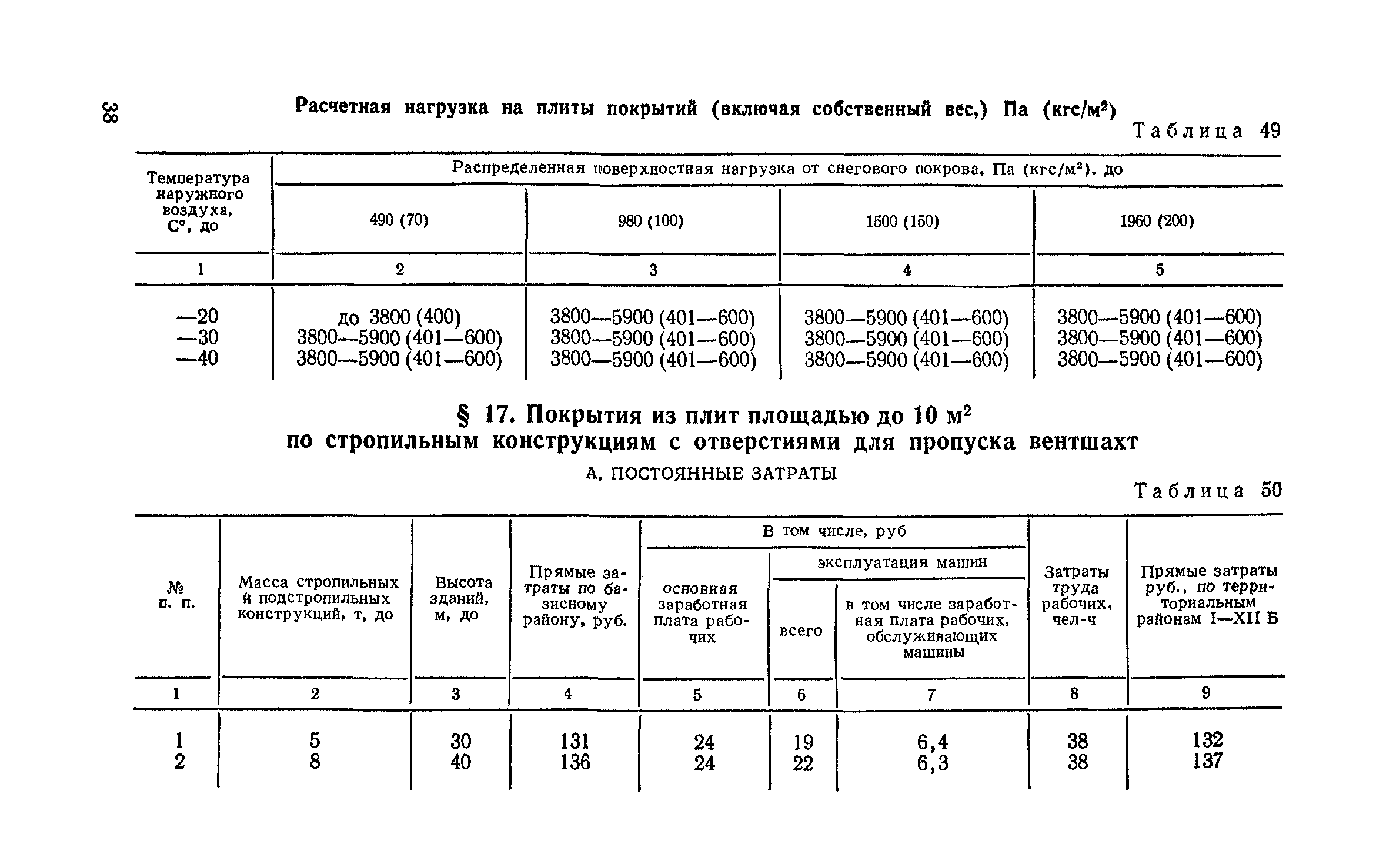 Сборник 1-5