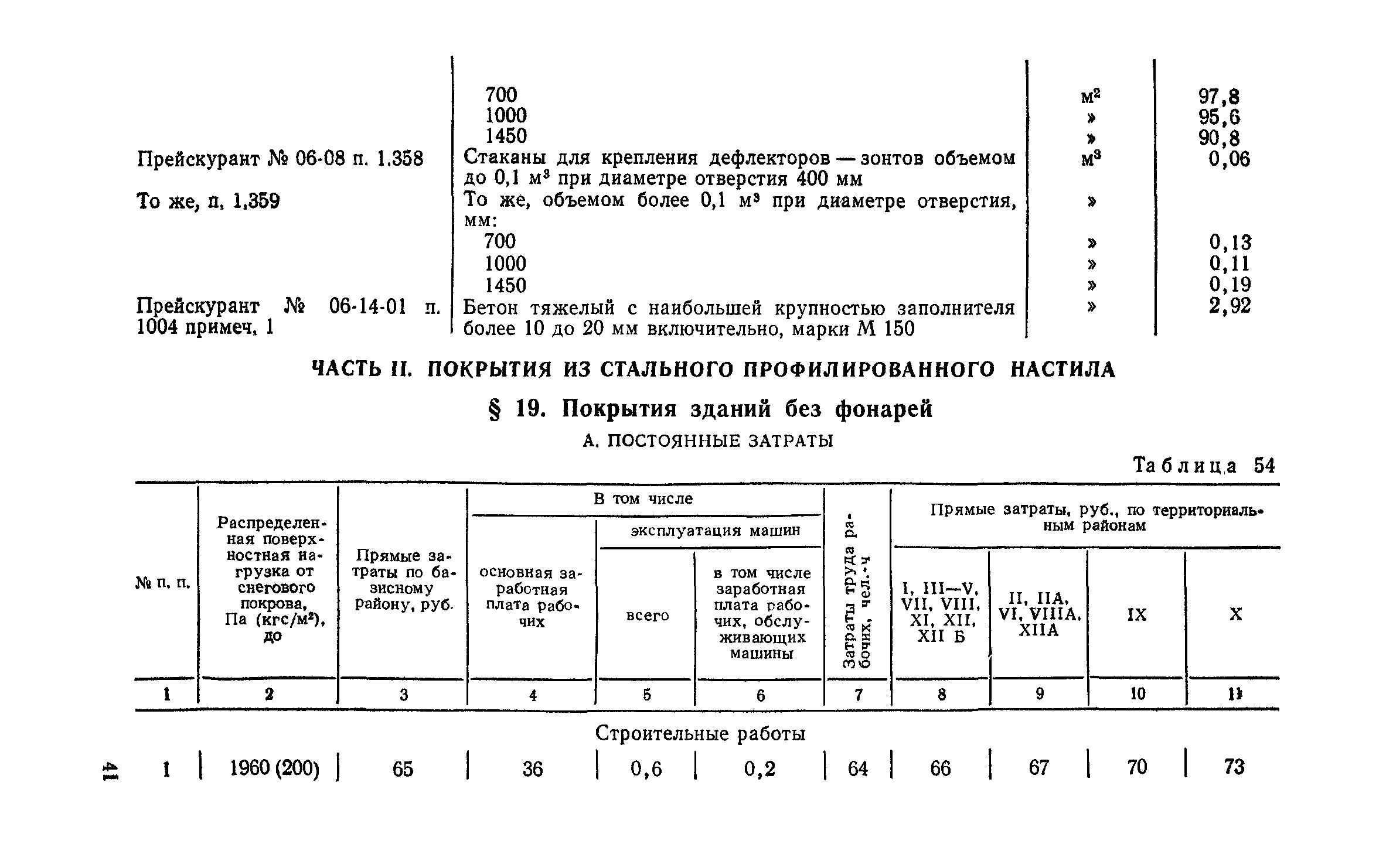 Сборник 1-5