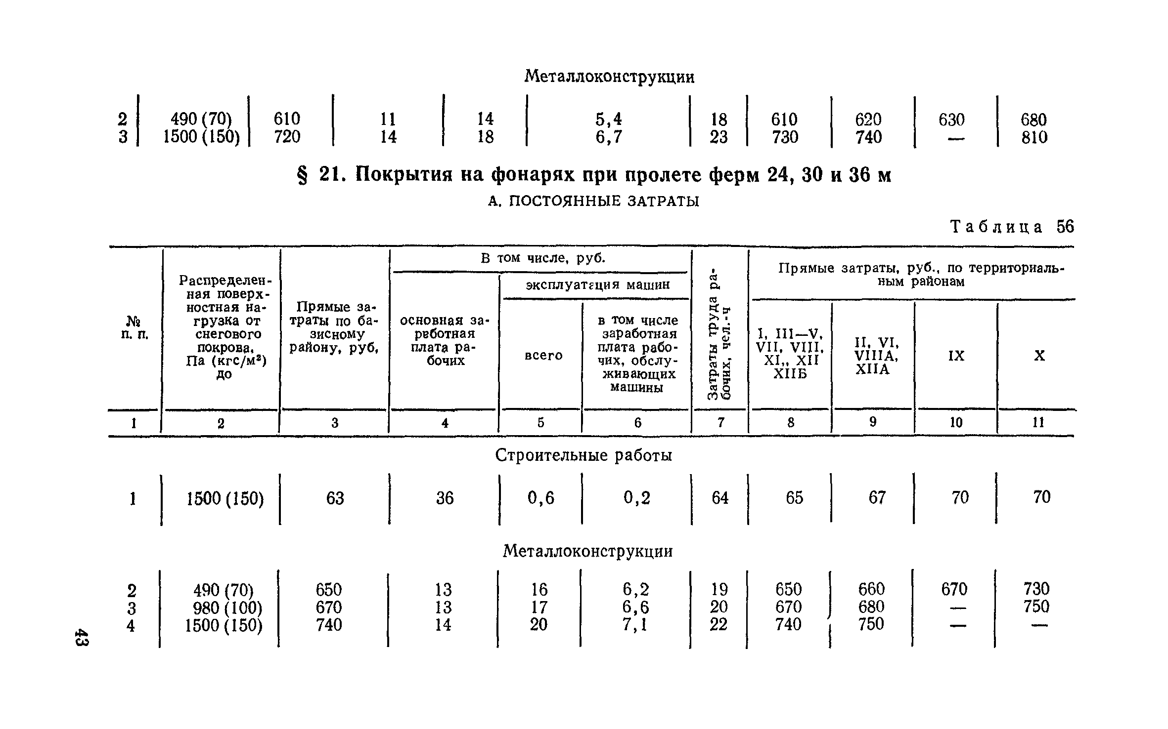 Сборник 1-5