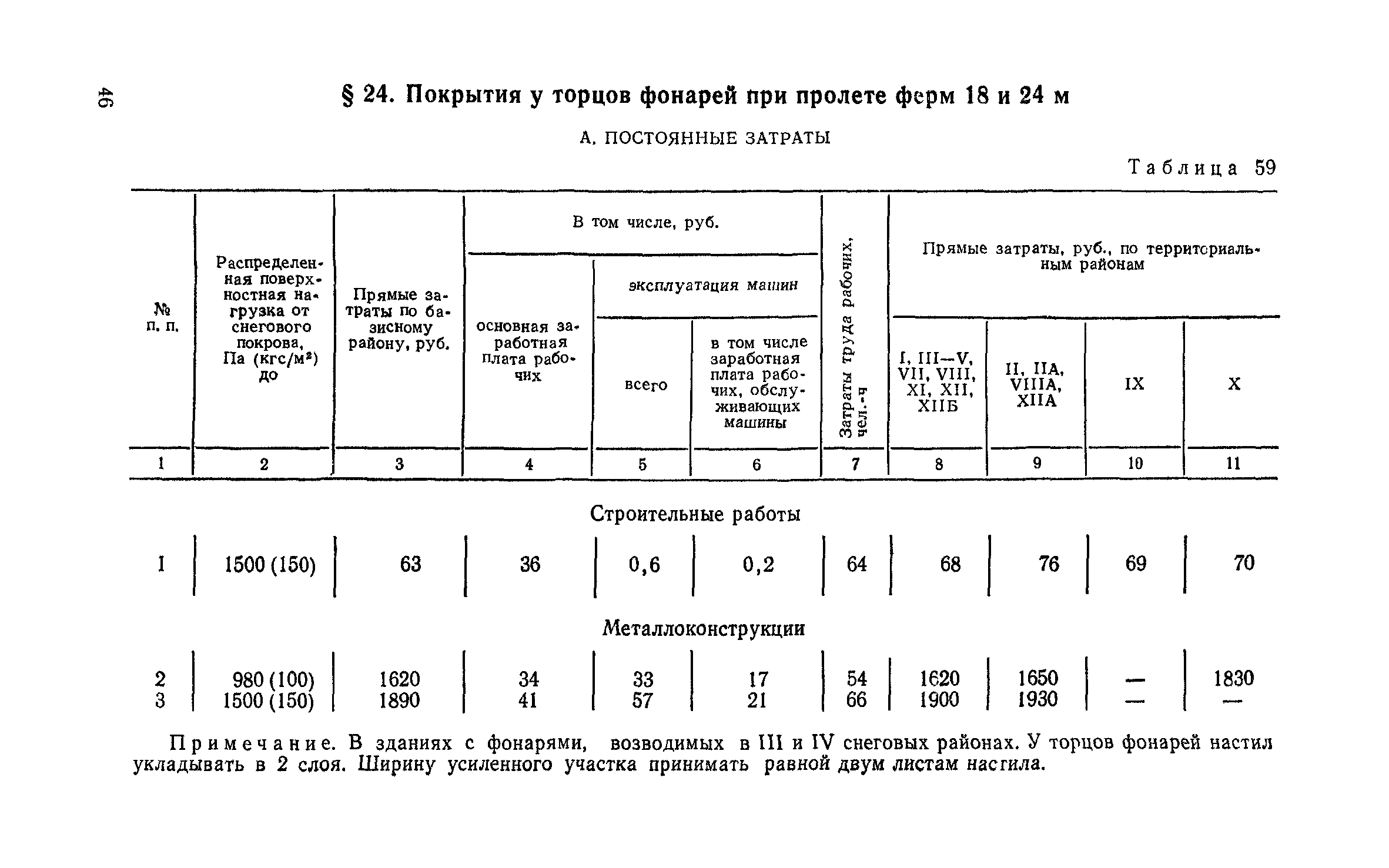 Сборник 1-5