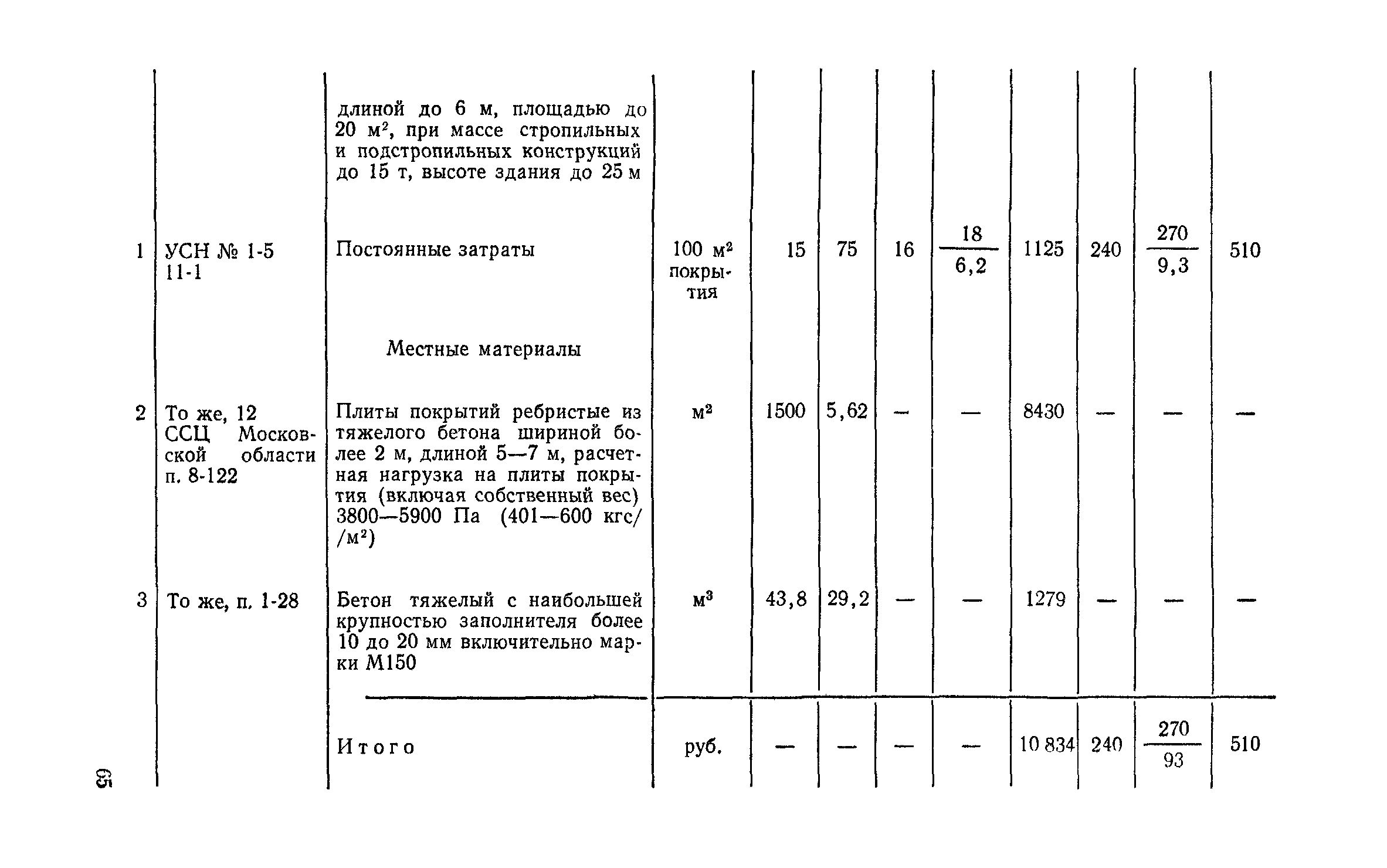 Сборник 1-5