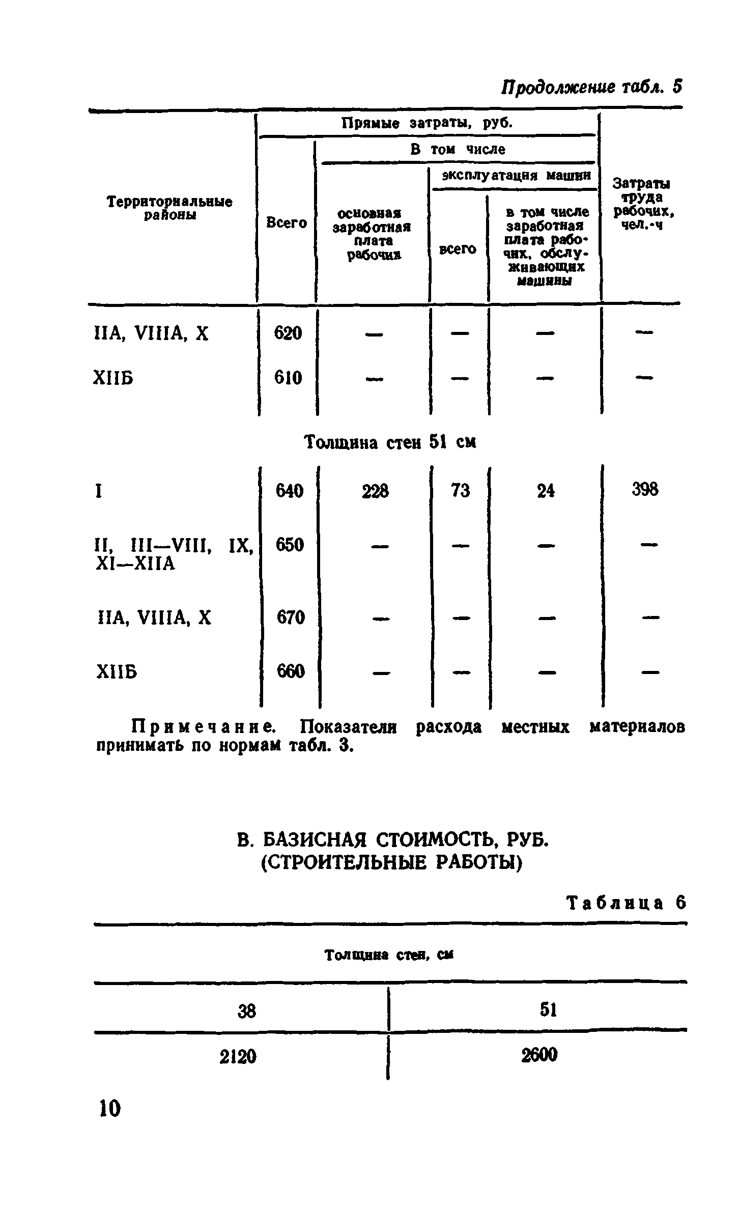 Сборник 1-4