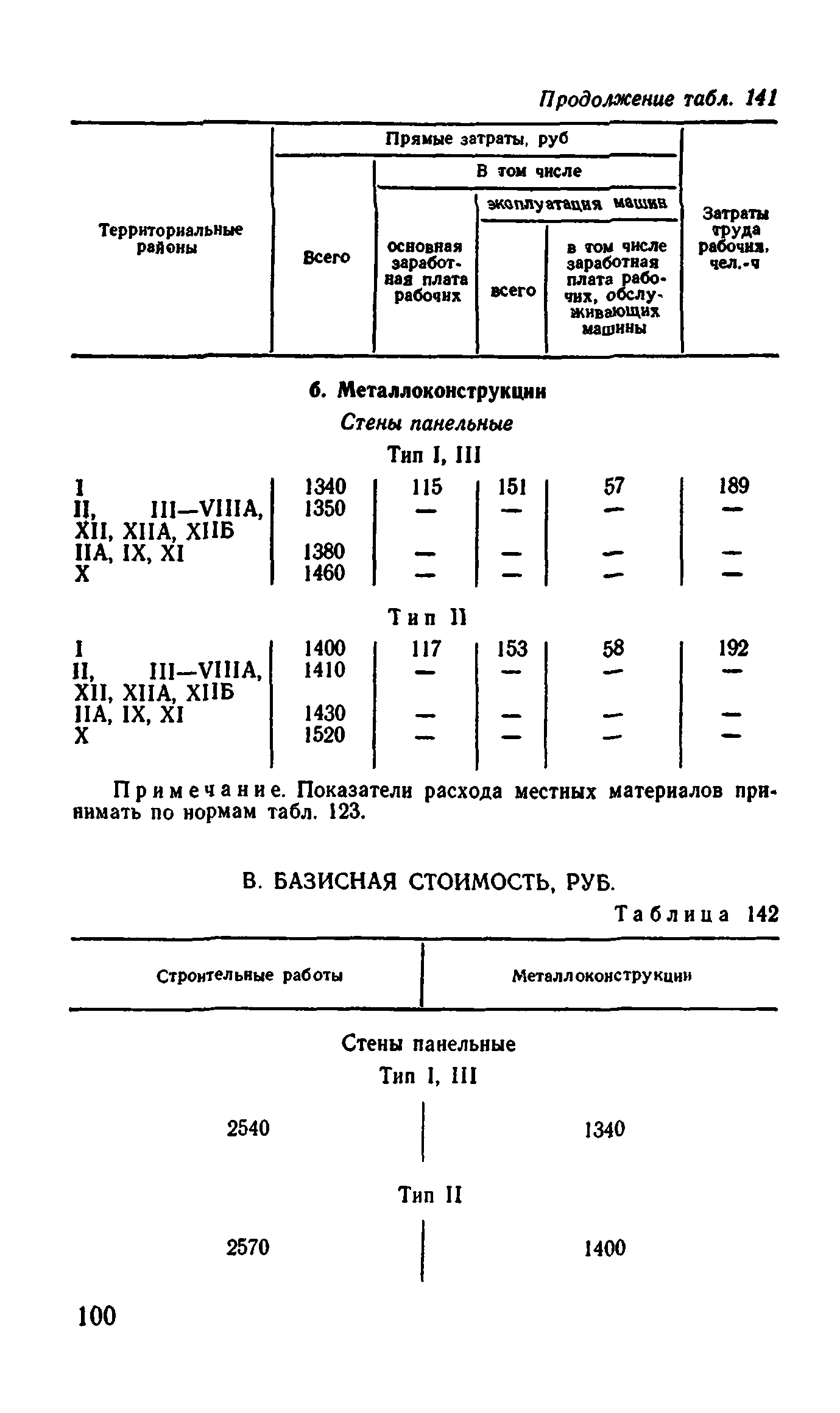 Сборник 1-4