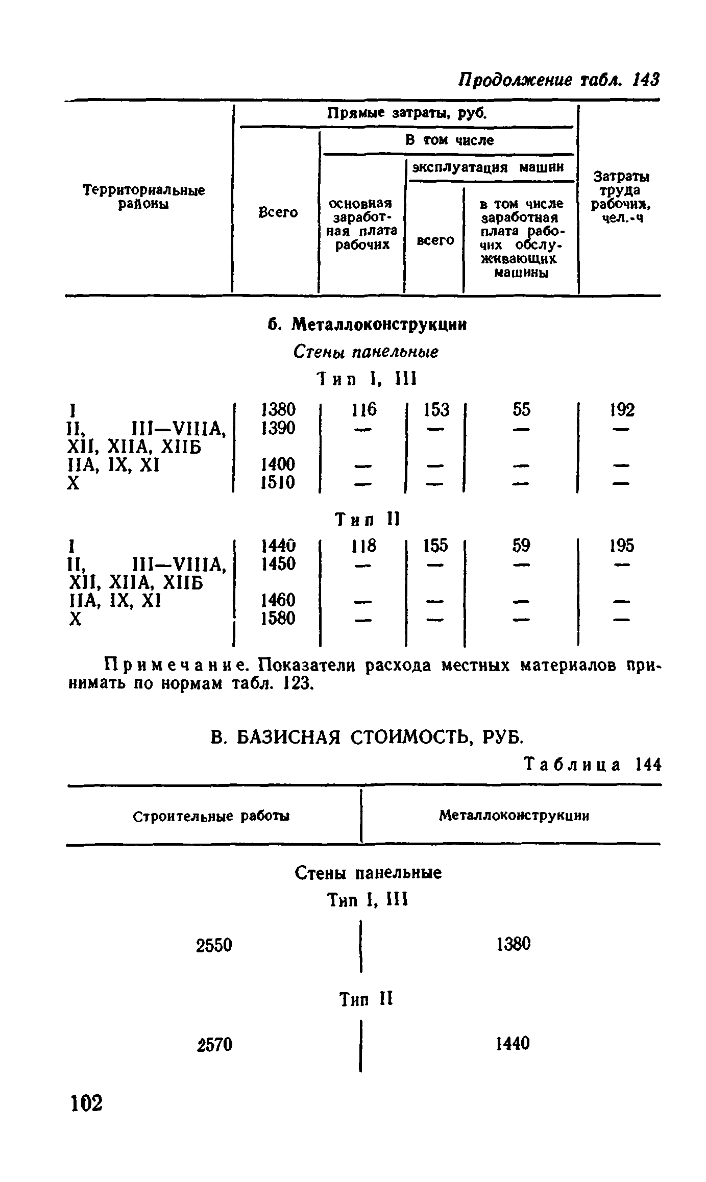 Сборник 1-4