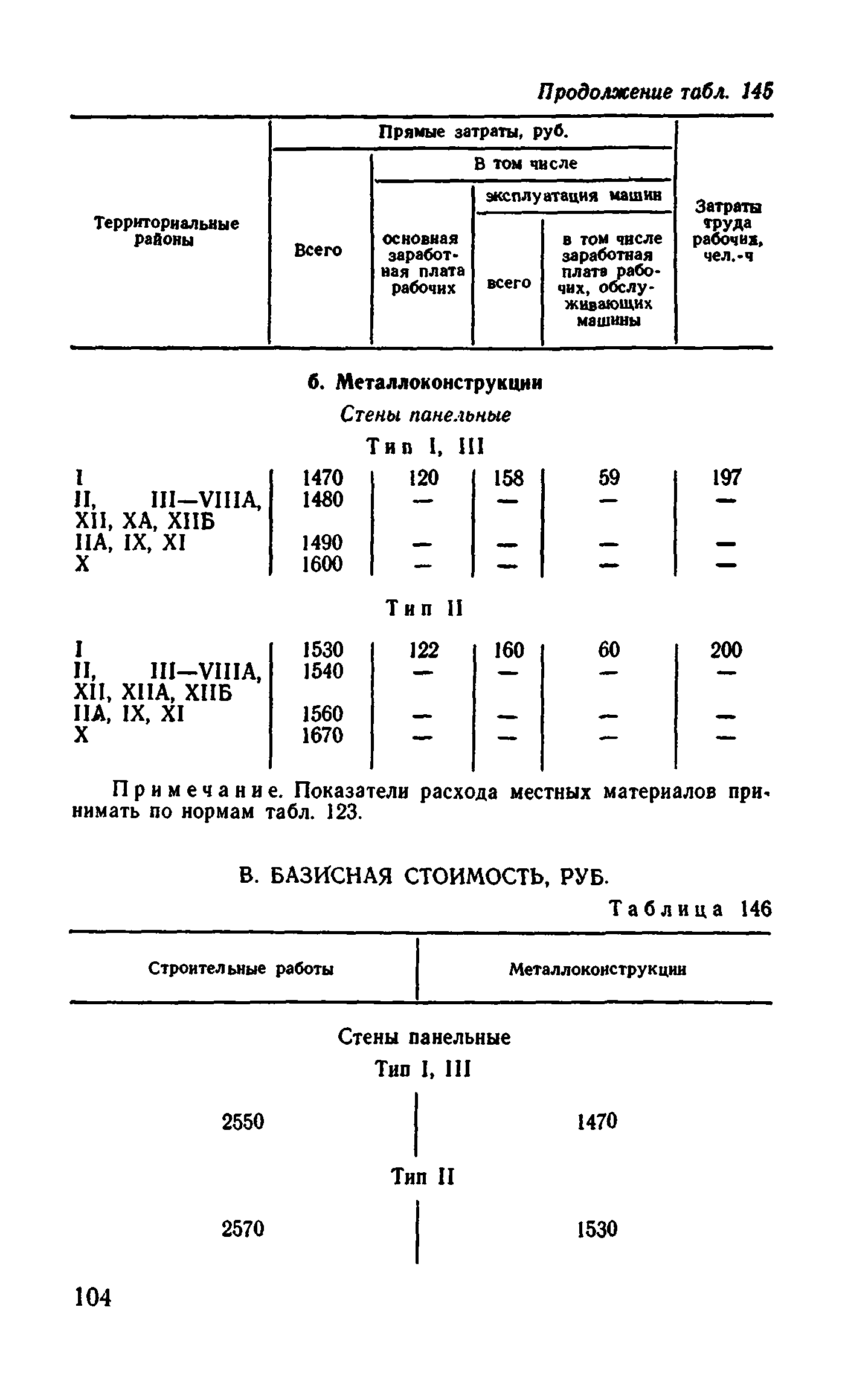 Сборник 1-4