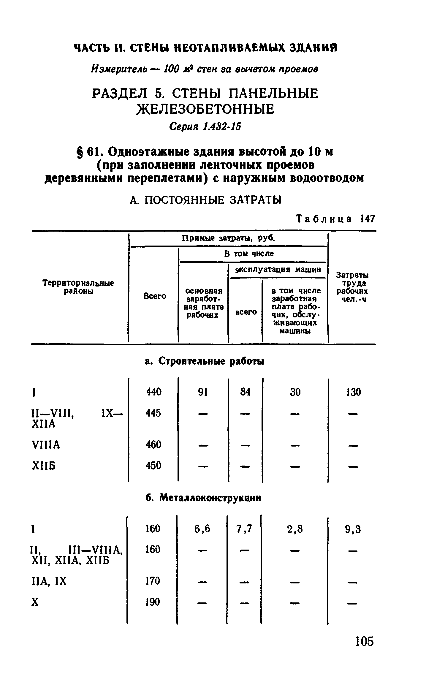 Сборник 1-4