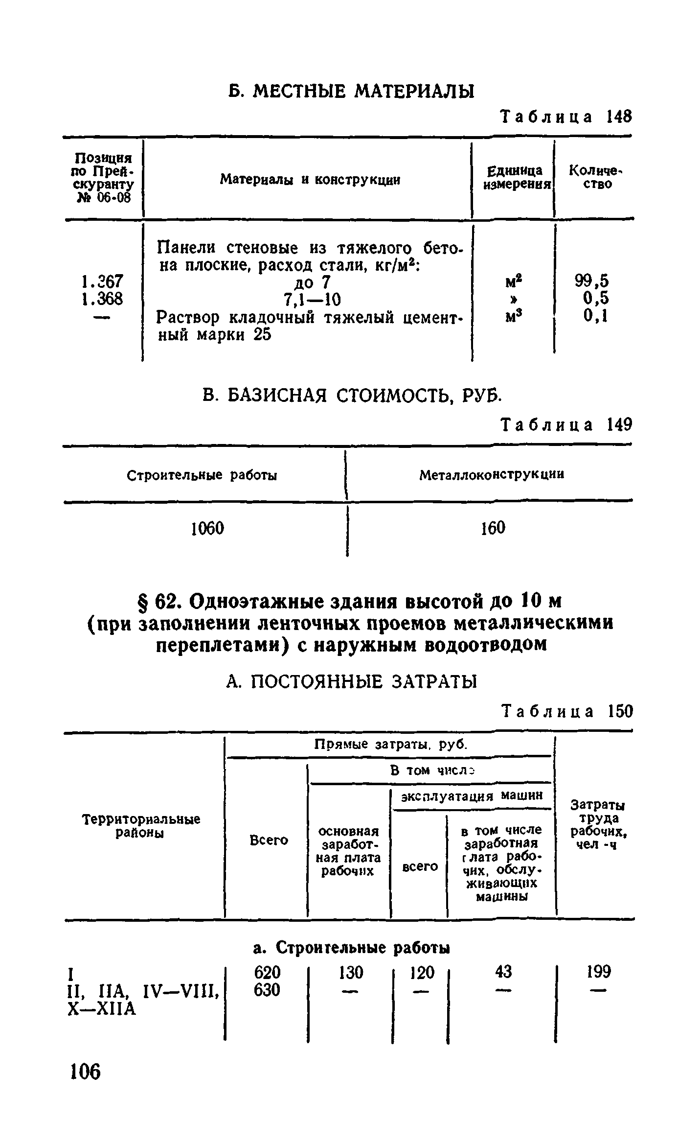 Сборник 1-4