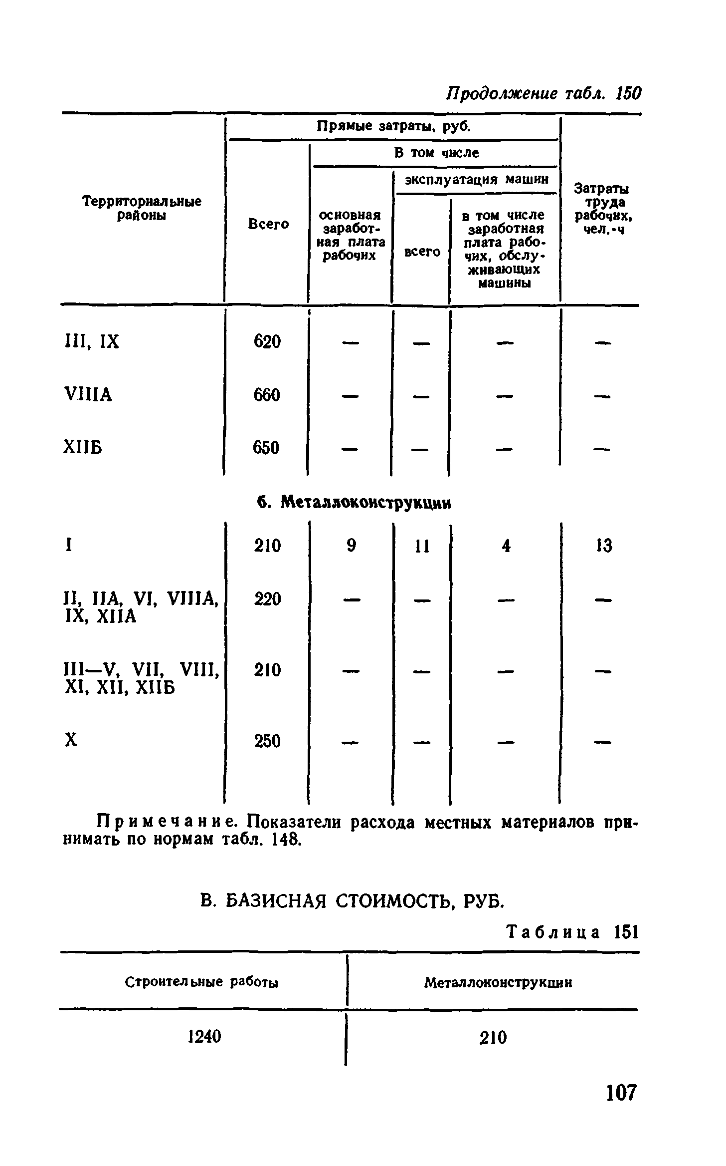 Сборник 1-4