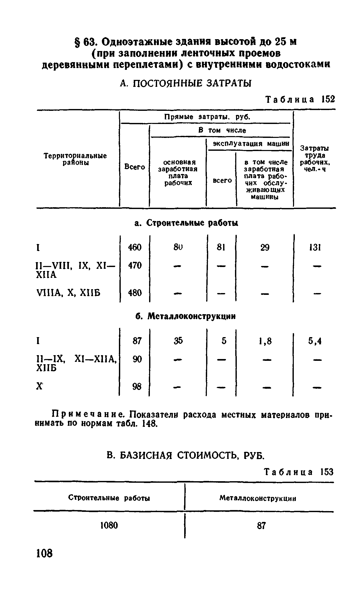 Сборник 1-4