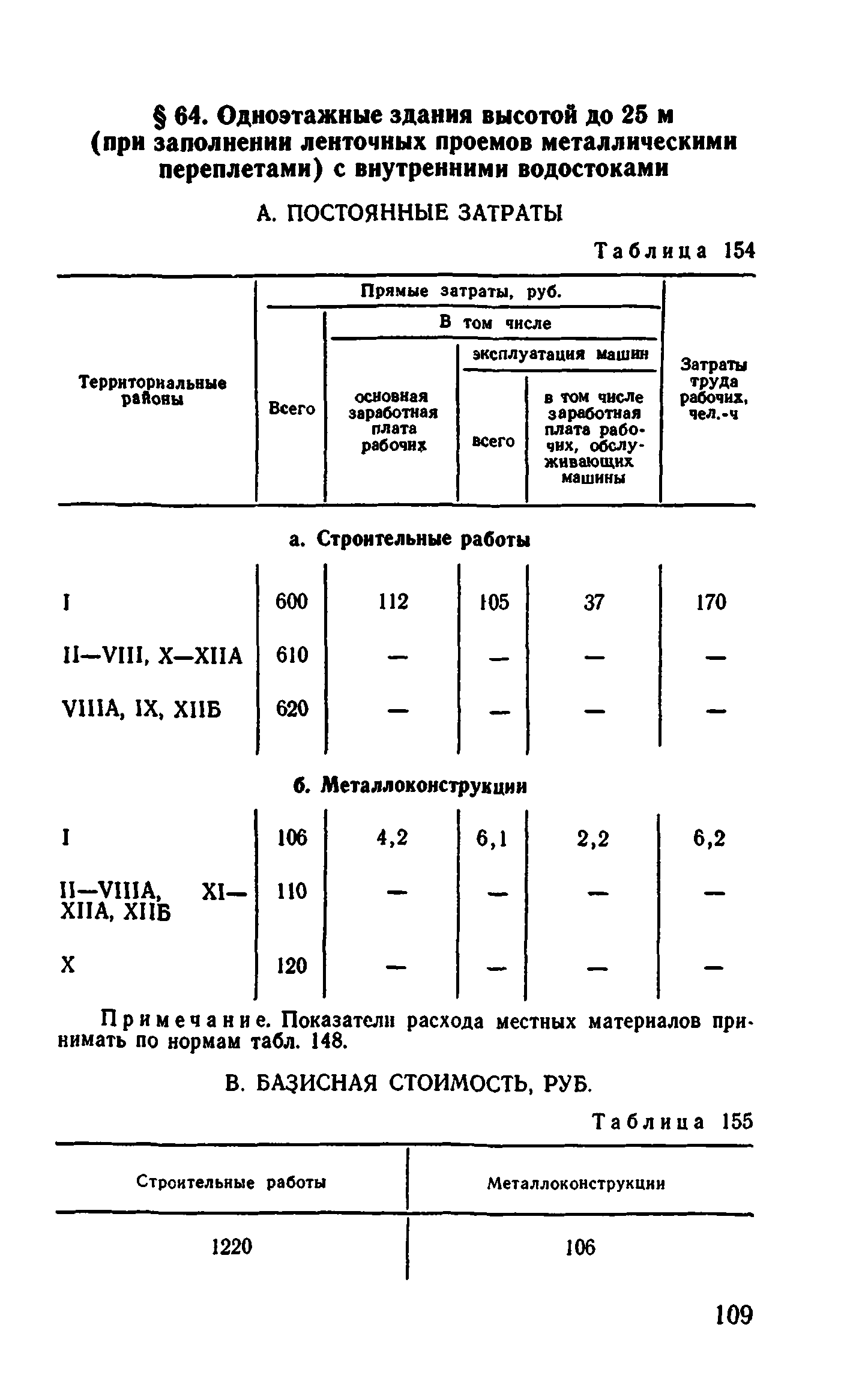 Сборник 1-4