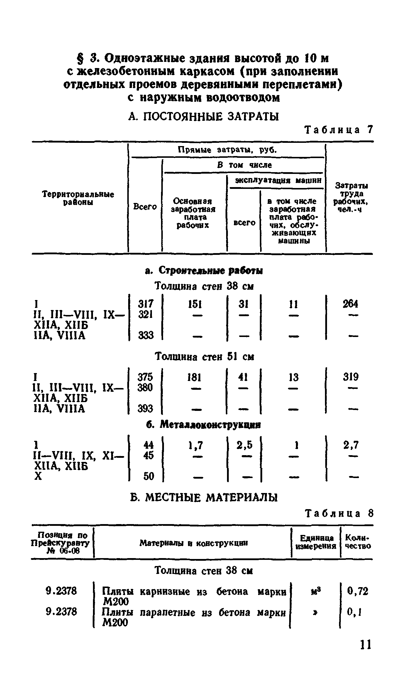 Сборник 1-4