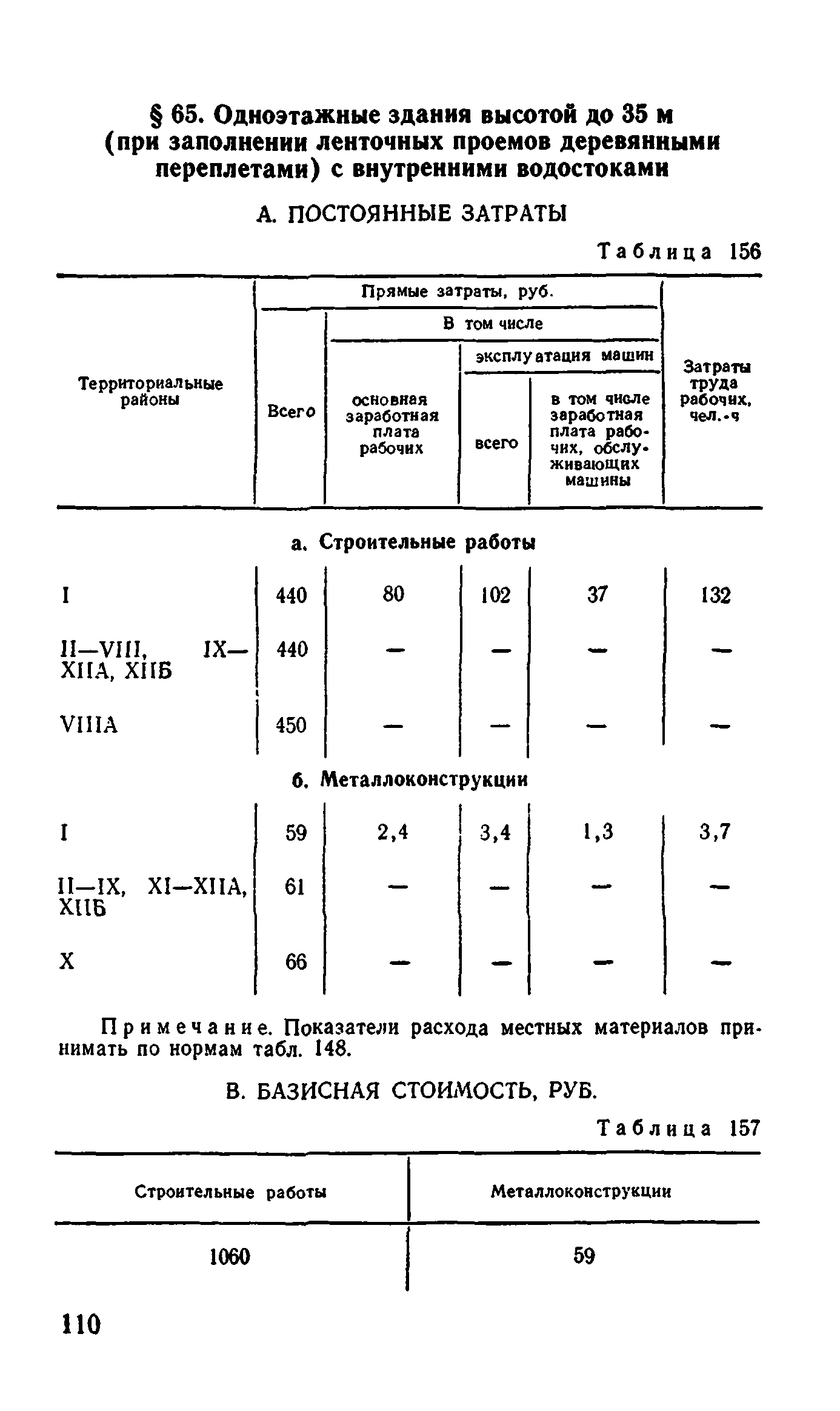 Сборник 1-4