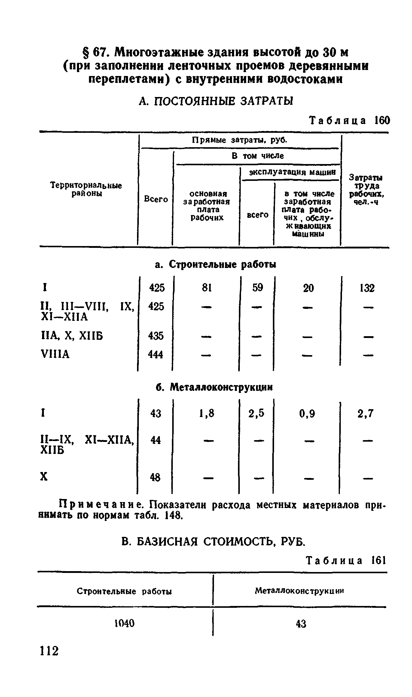 Сборник 1-4