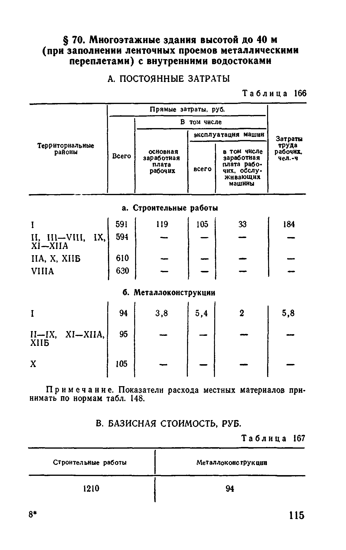 Сборник 1-4