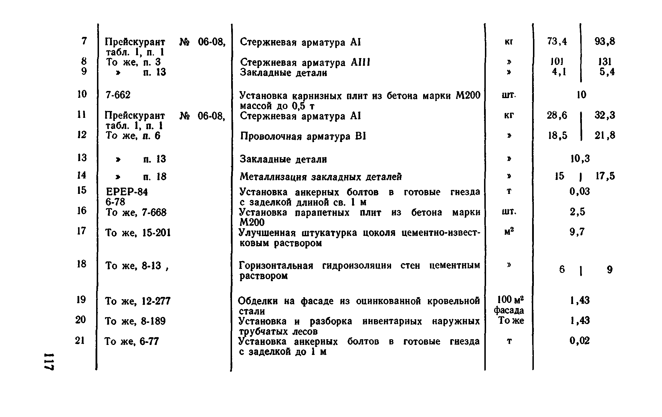 Сборник 1-4