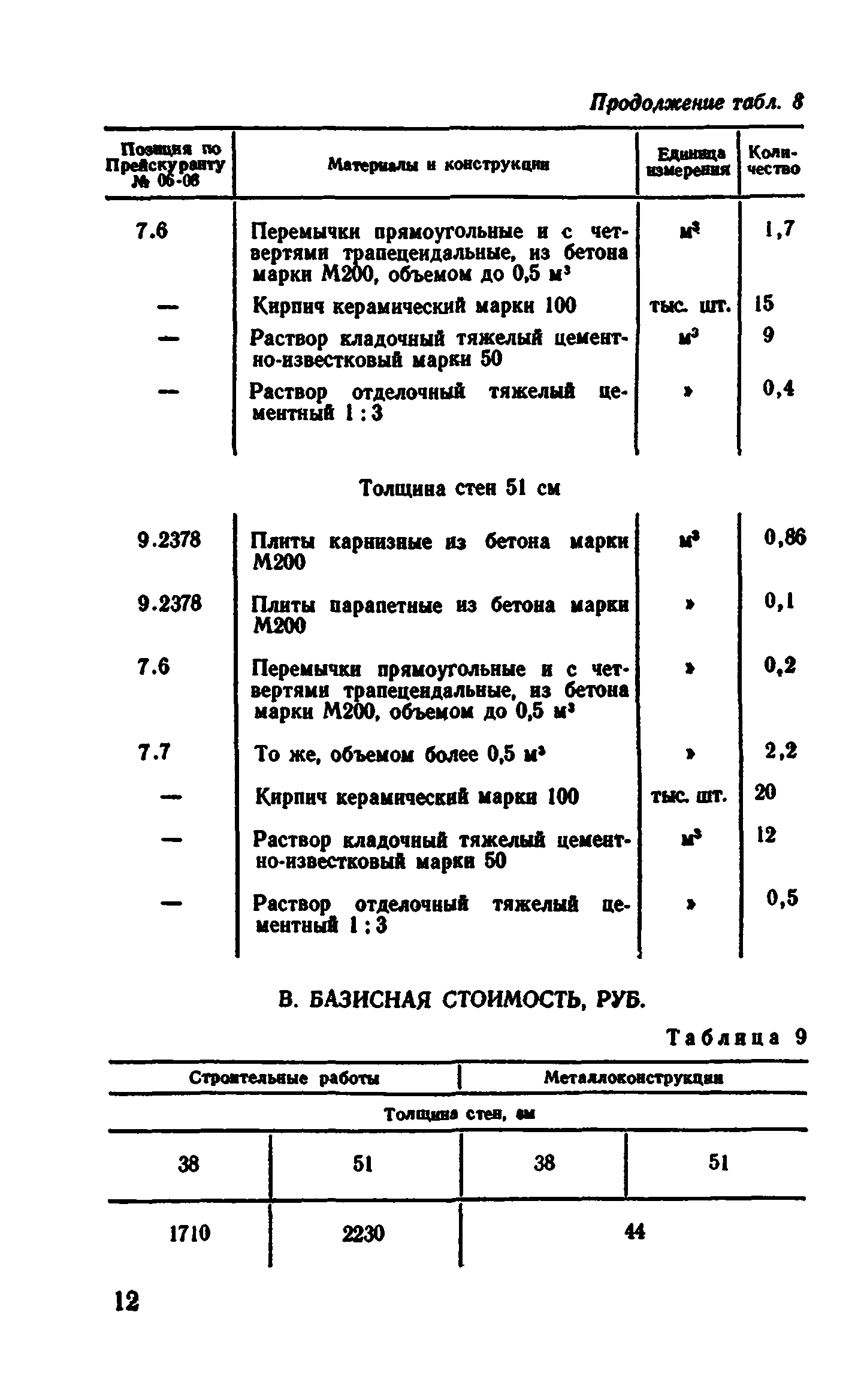 Сборник 1-4