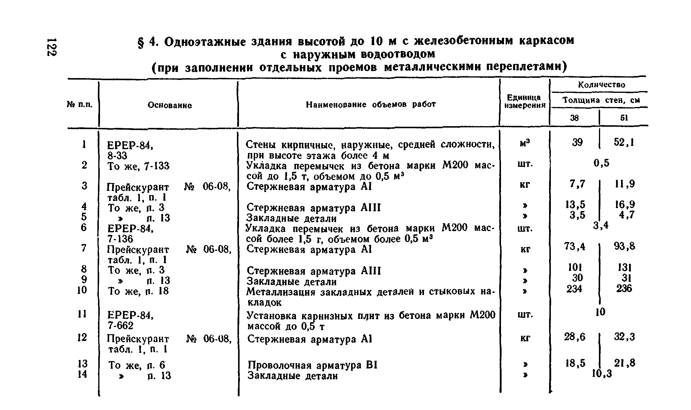 Сборник 1-4