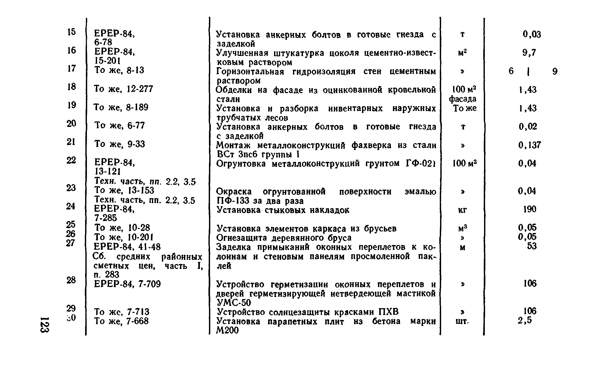 Сборник 1-4