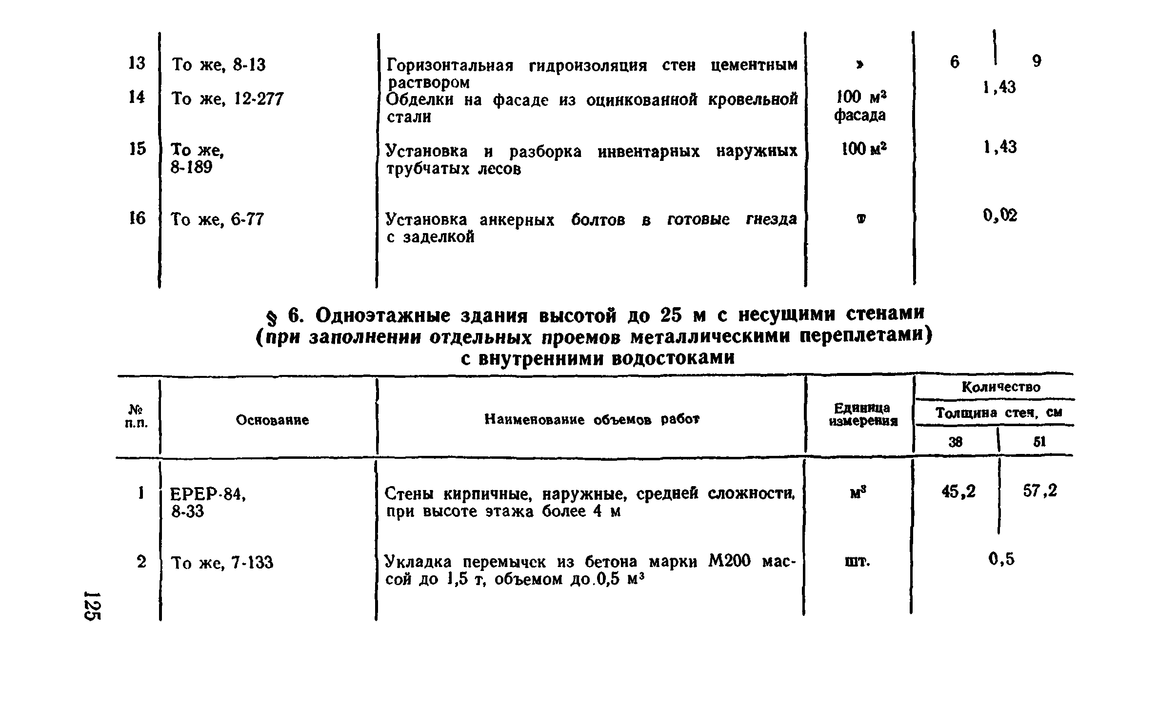 Сборник 1-4