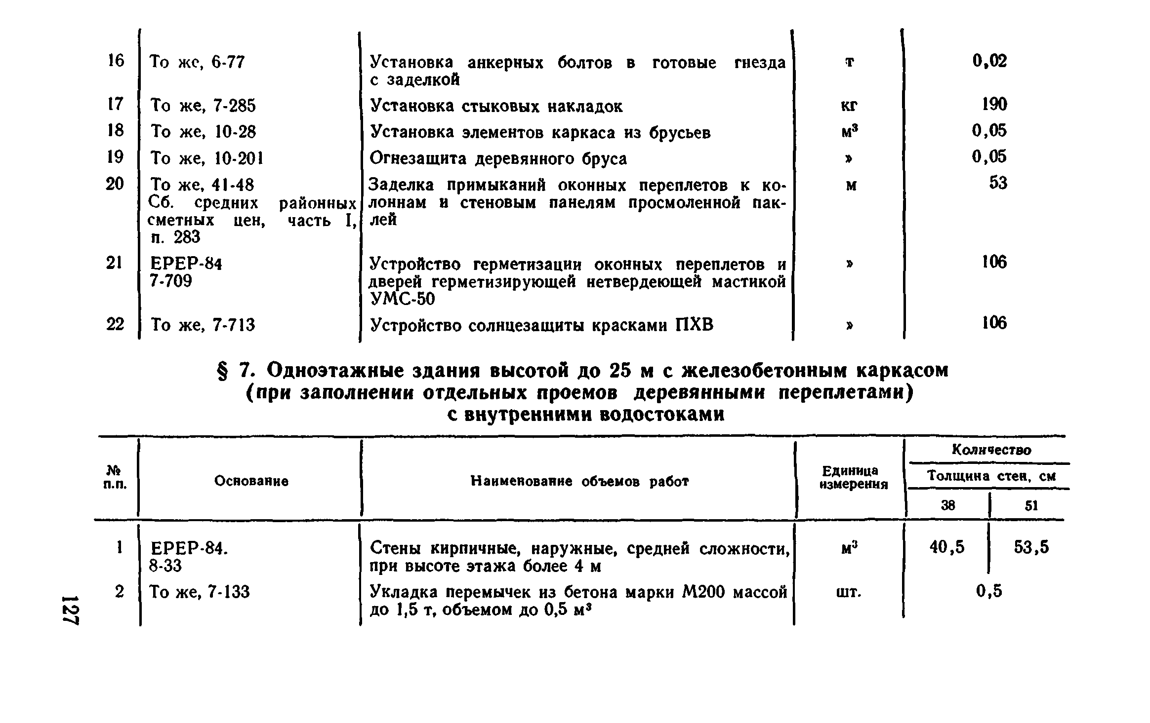 Сборник 1-4