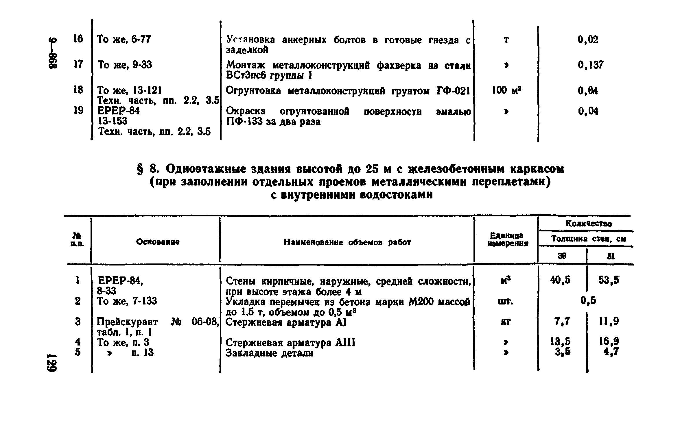 Сборник 1-4