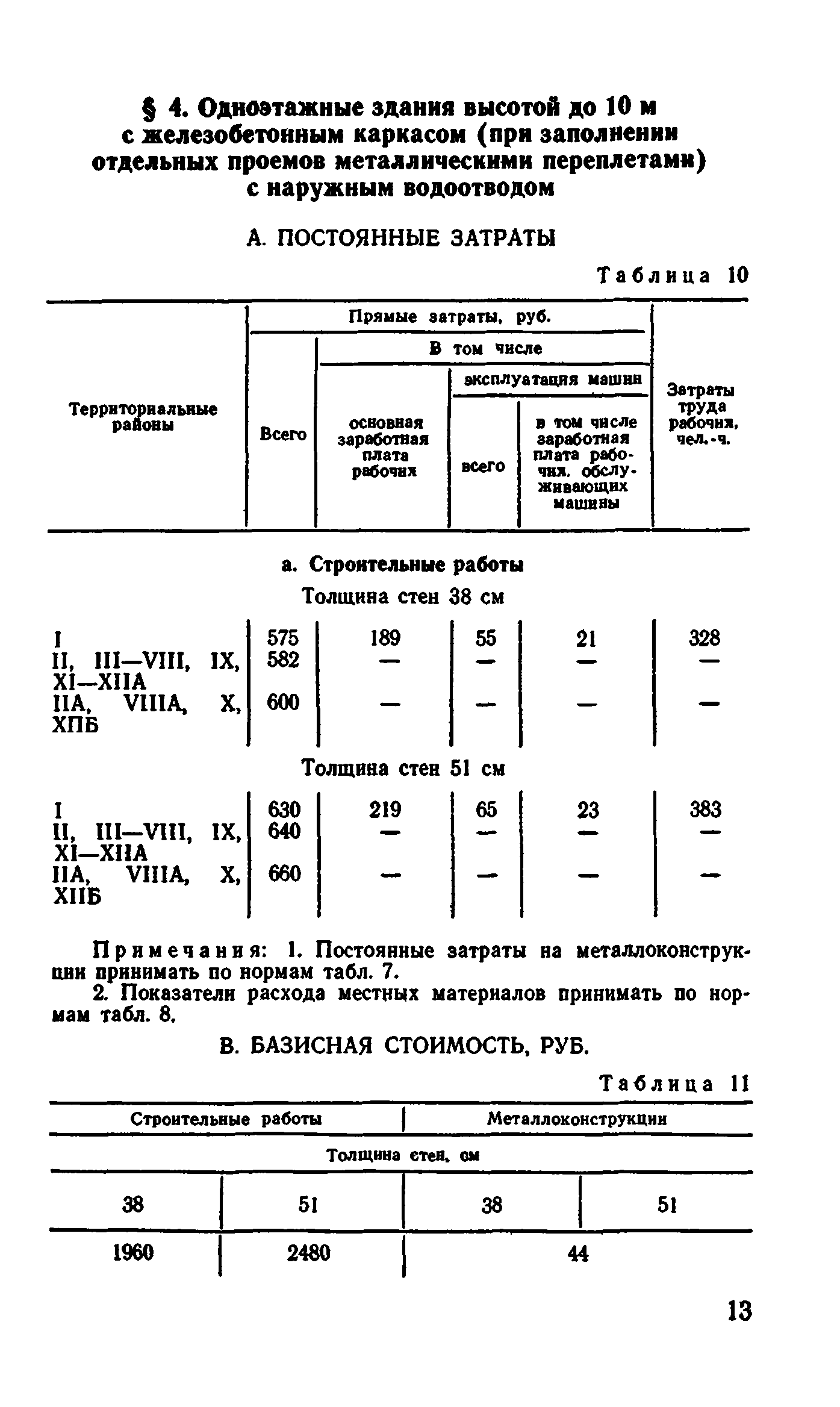 Сборник 1-4