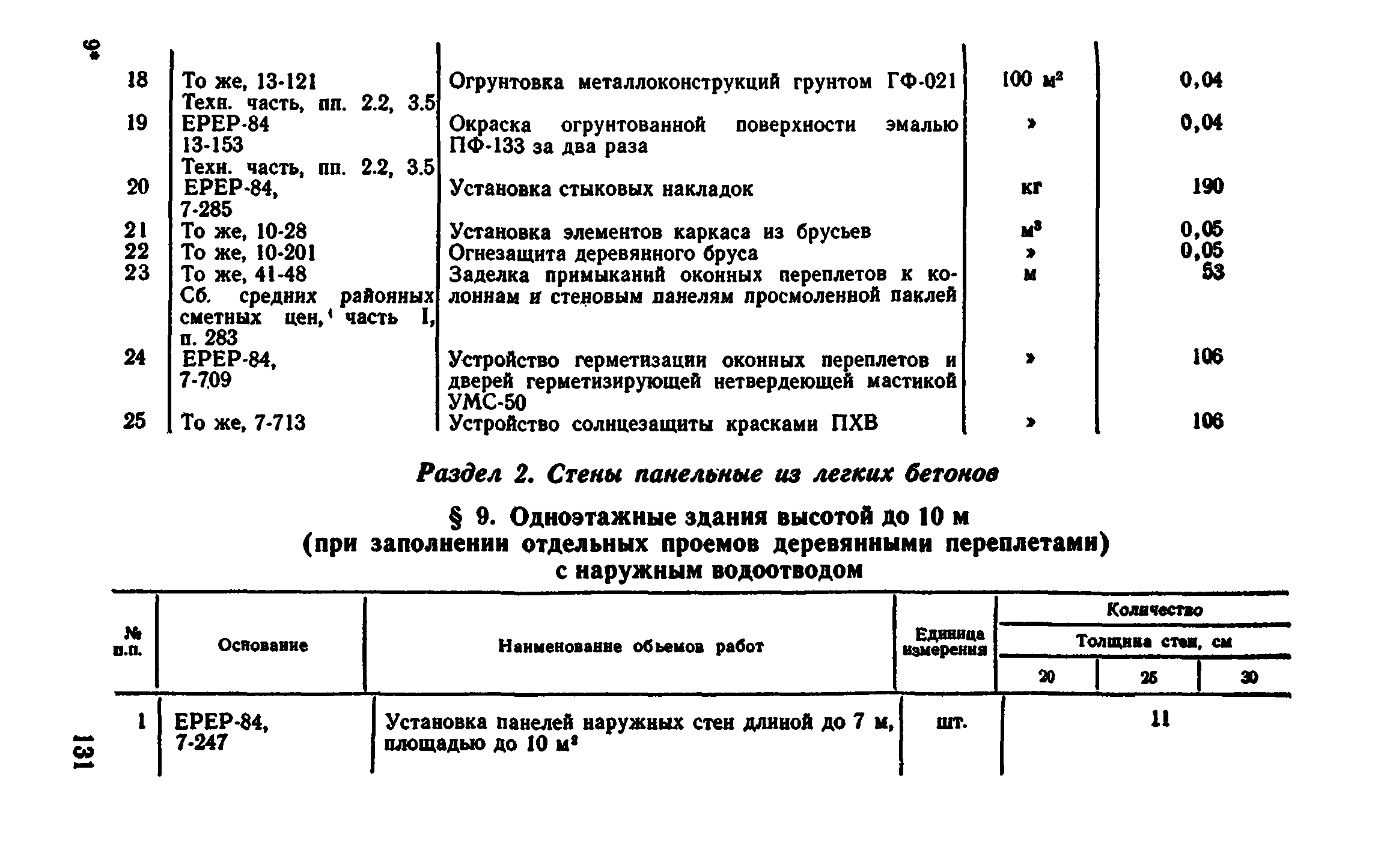 Сборник 1-4