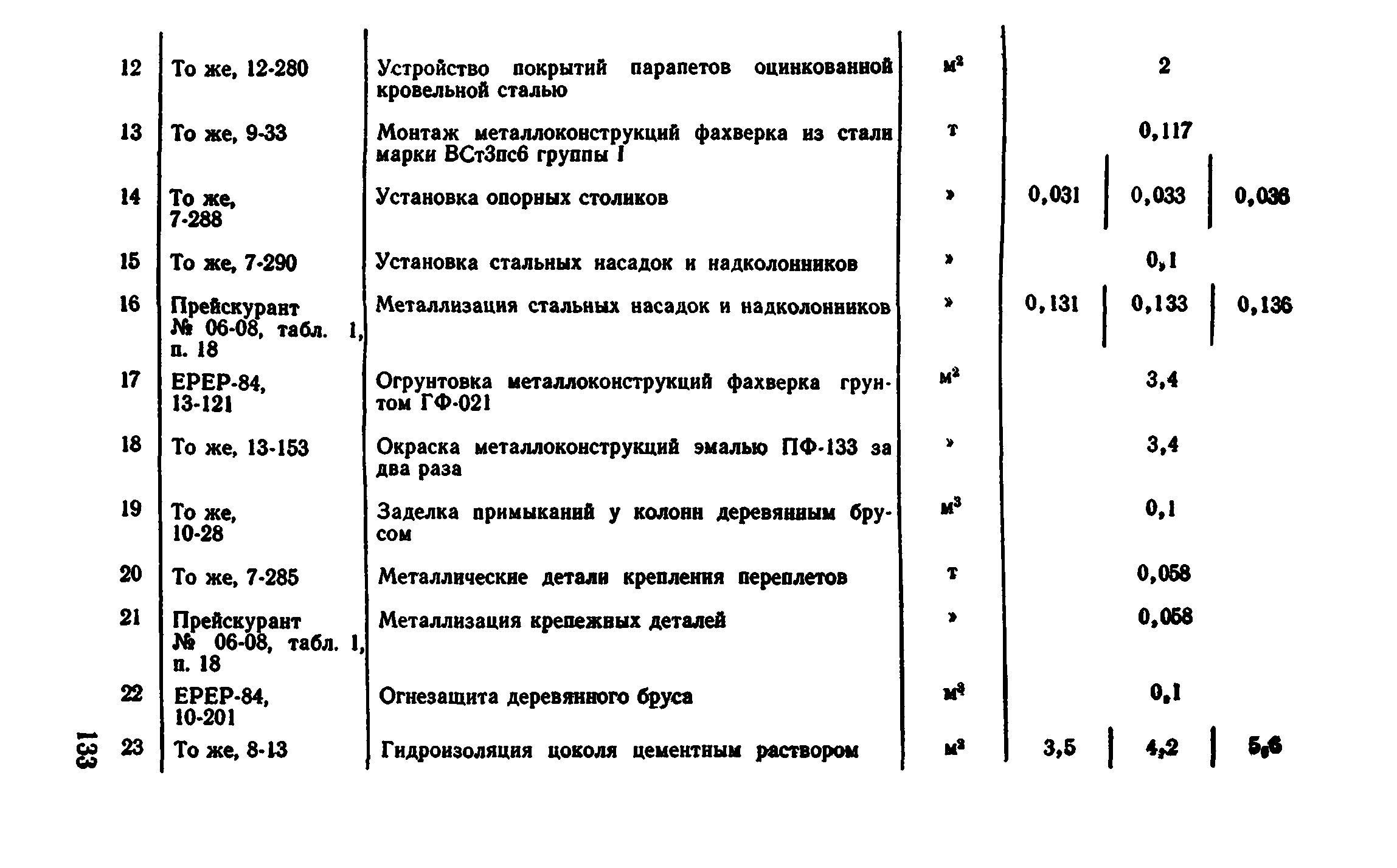 Сборник 1-4