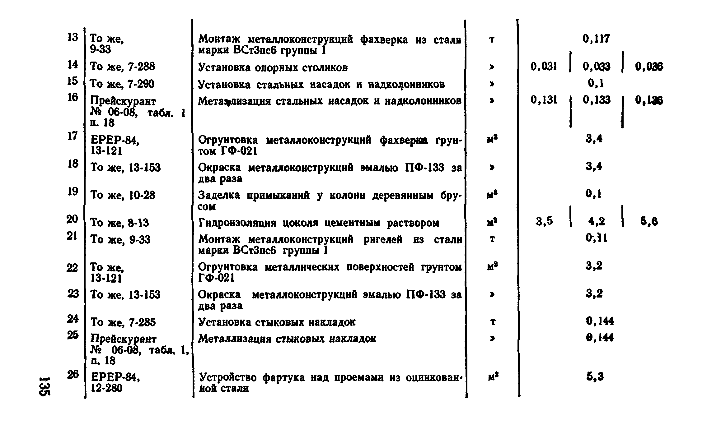 Сборник 1-4