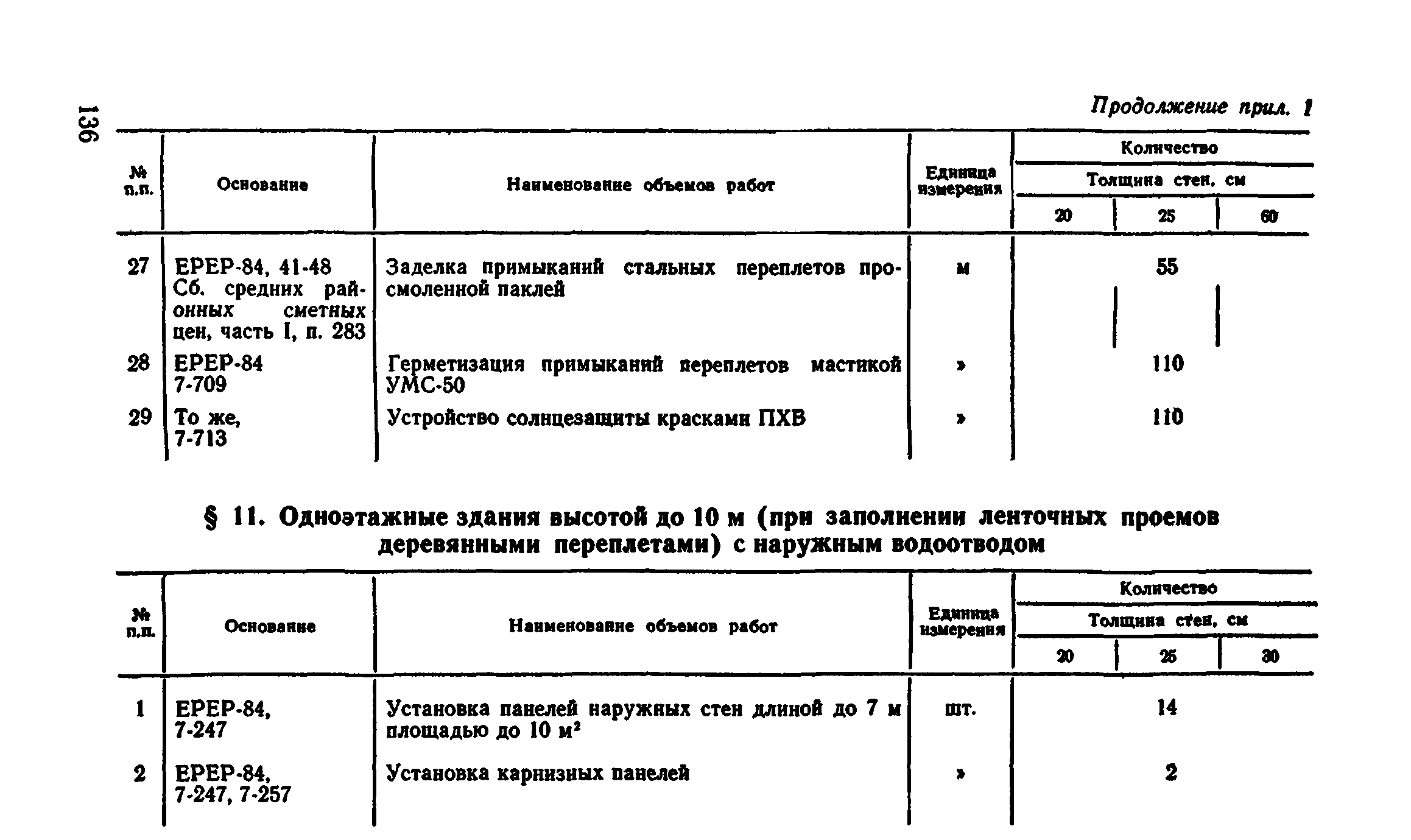 Сборник 1-4