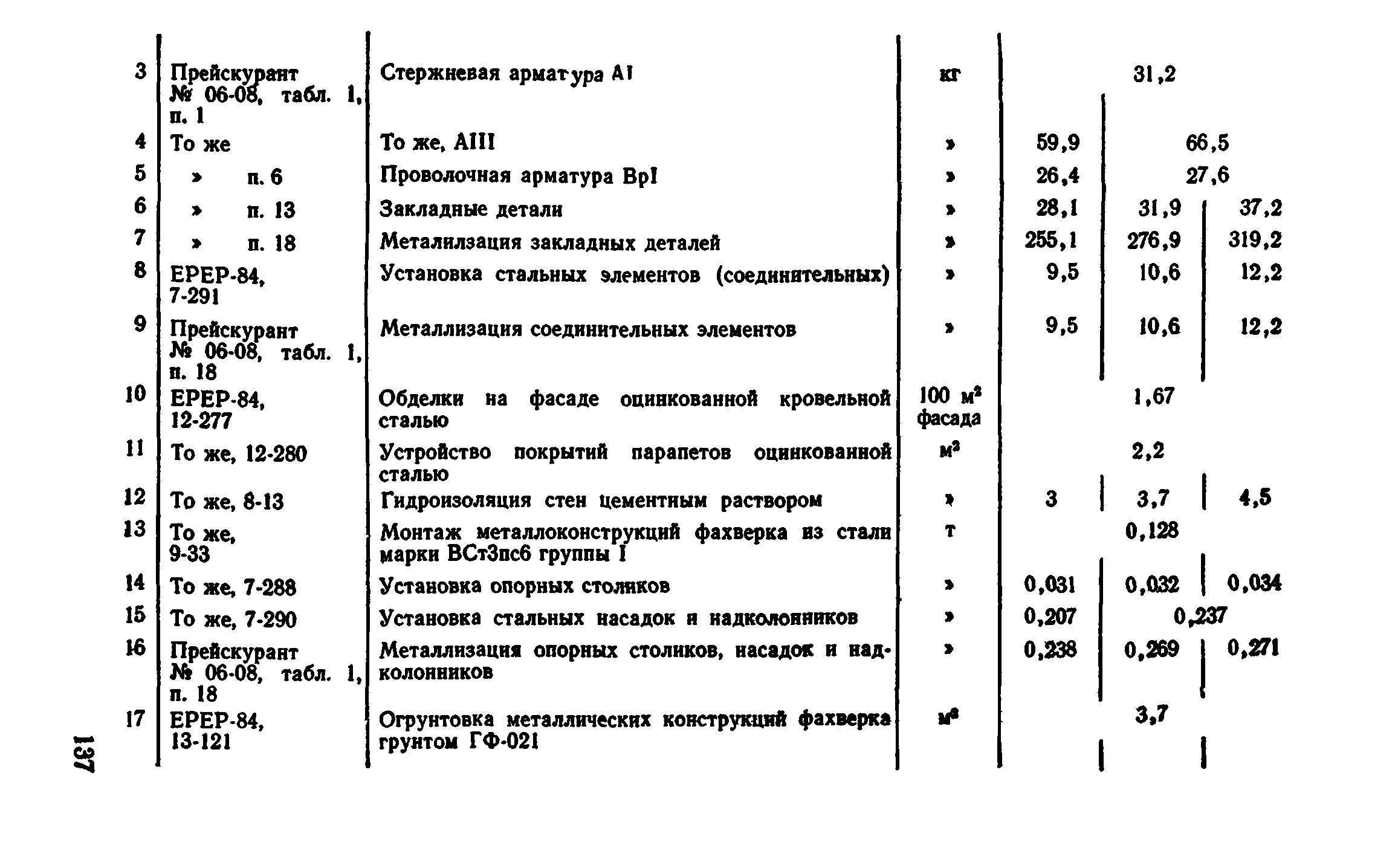 Сборник 1-4