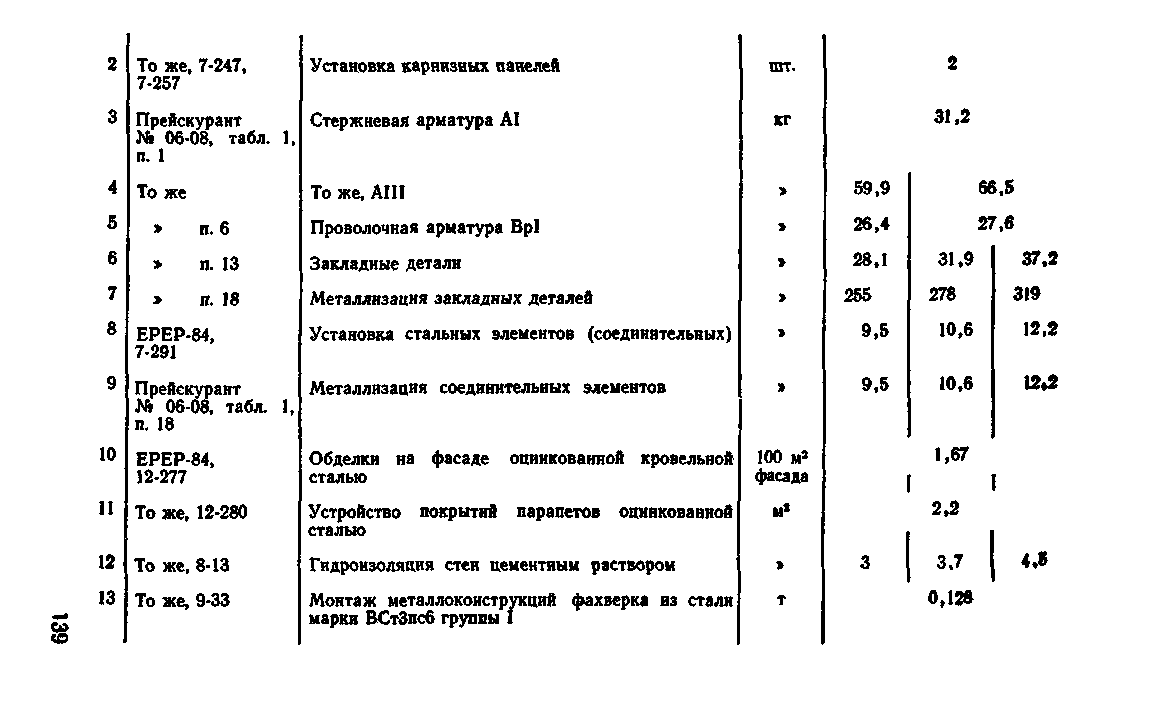 Сборник 1-4