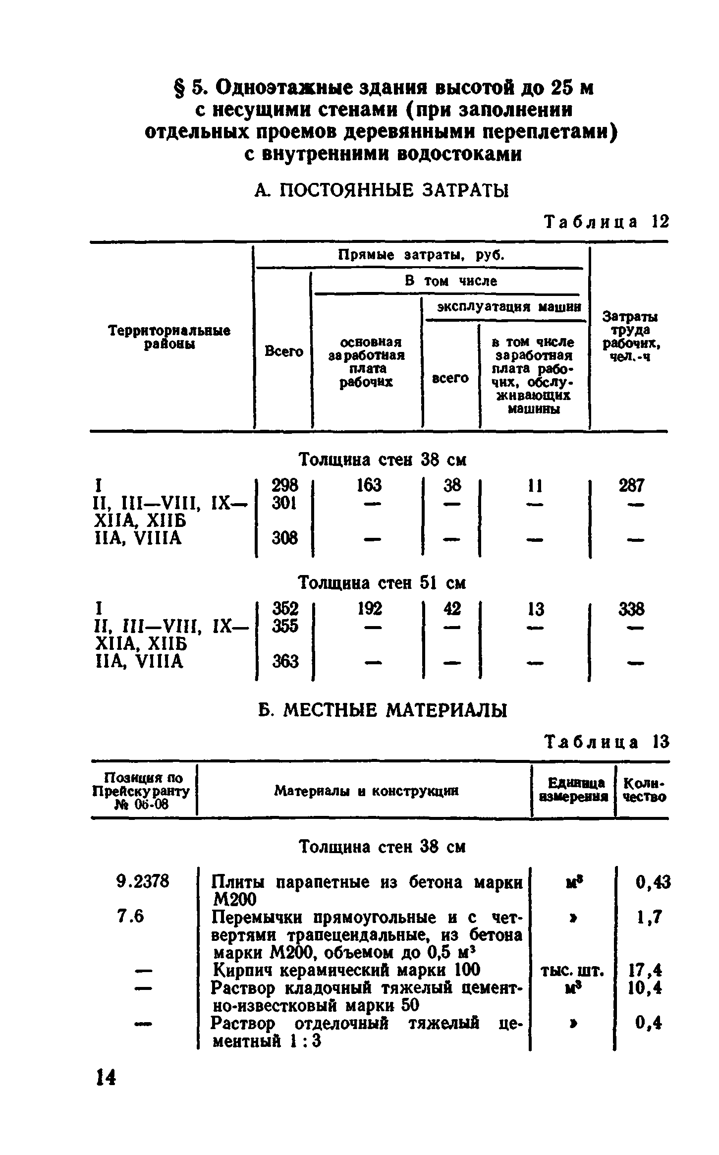 Сборник 1-4