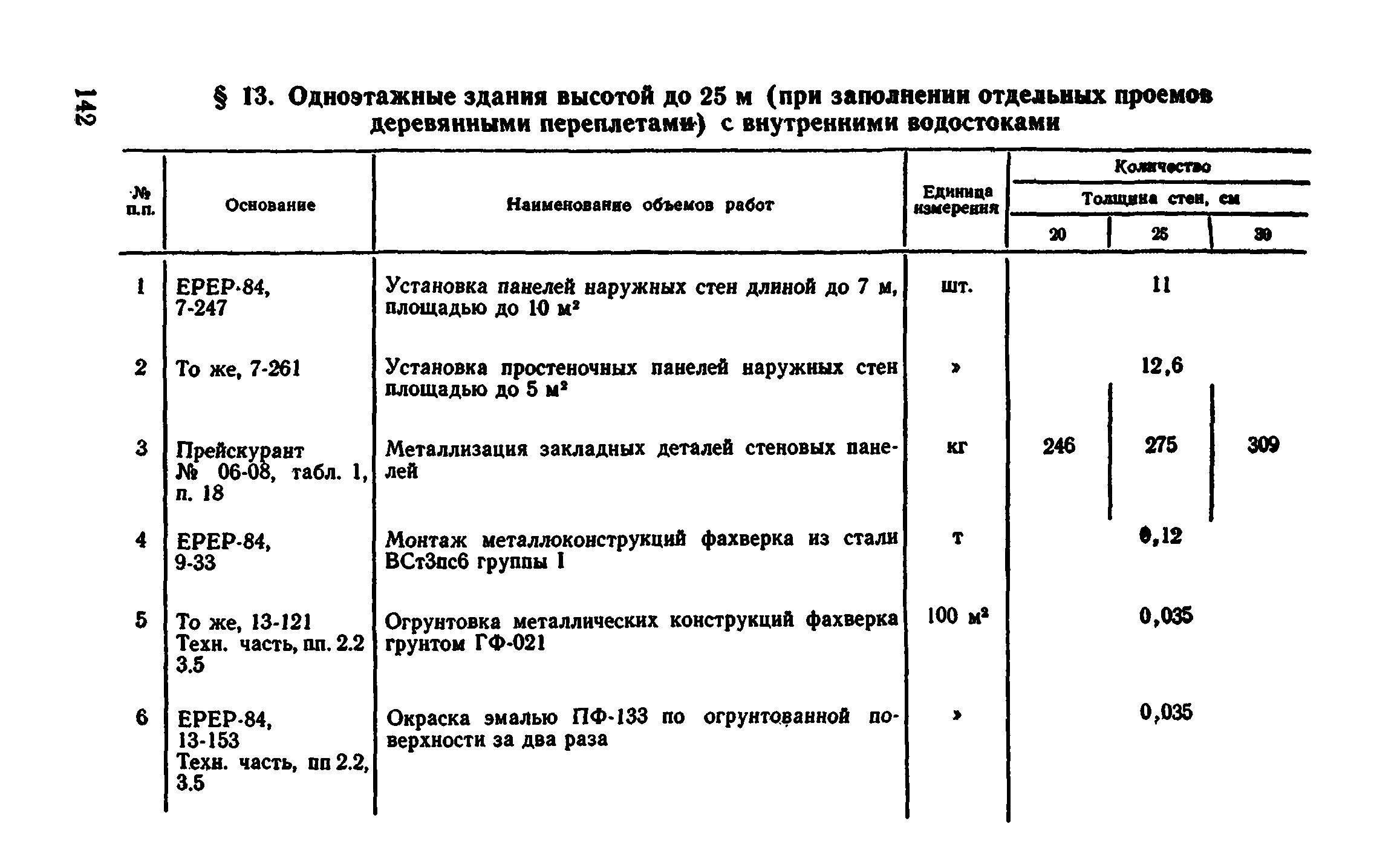 Сборник 1-4