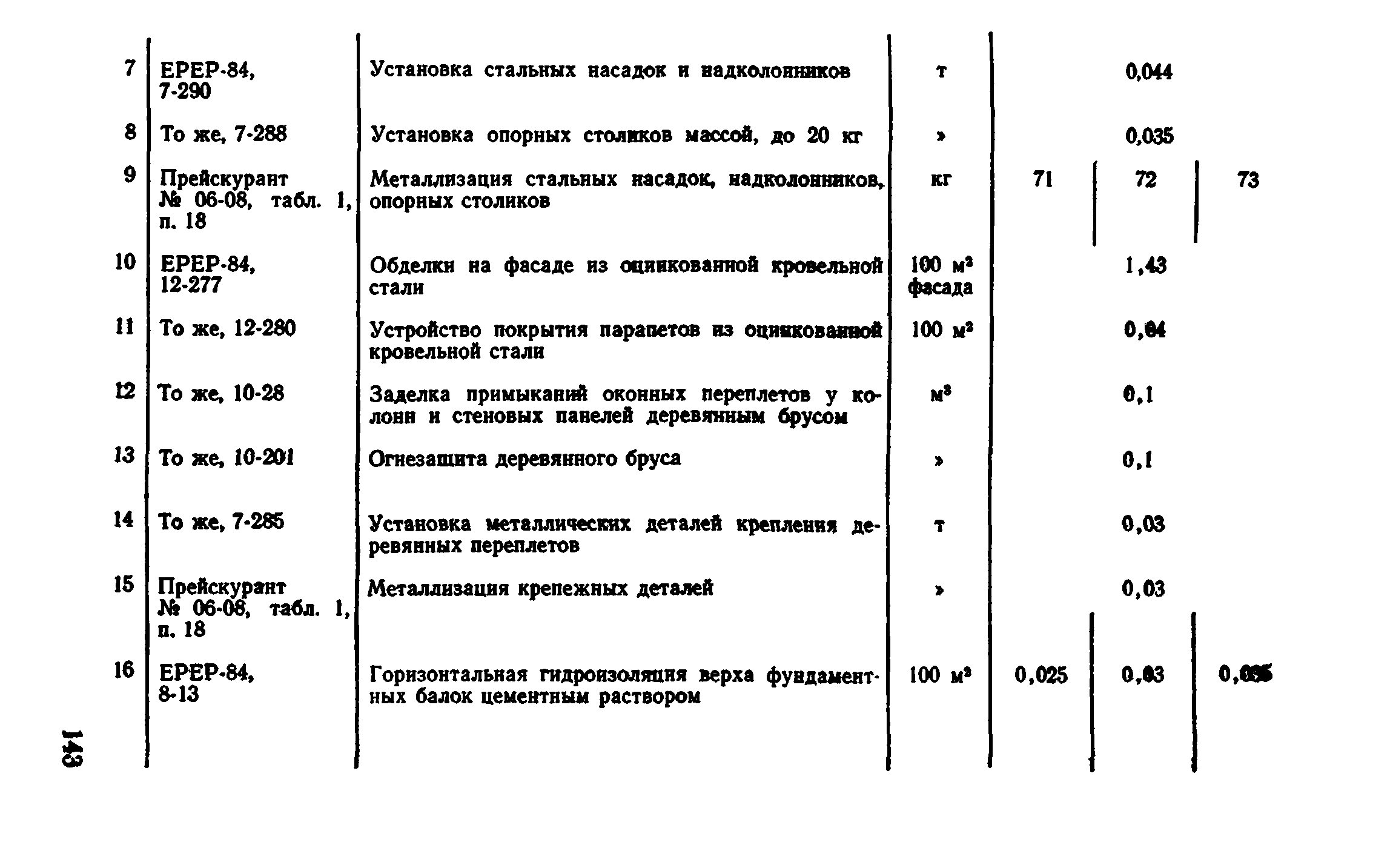 Сборник 1-4