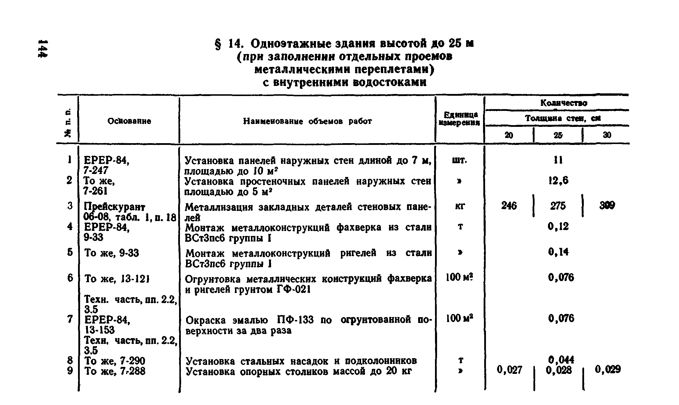 Сборник 1-4