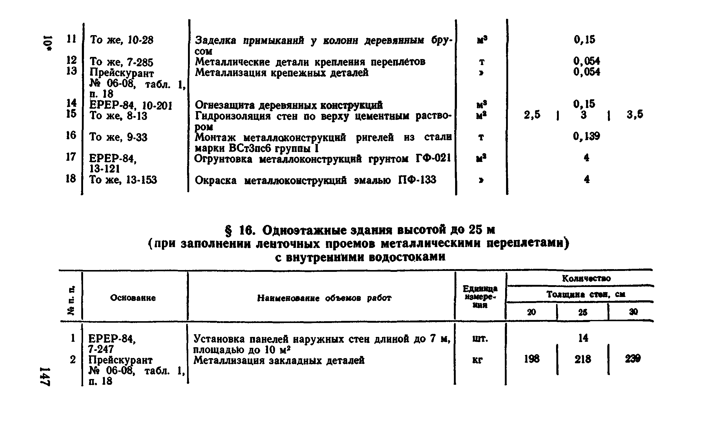 Сборник 1-4