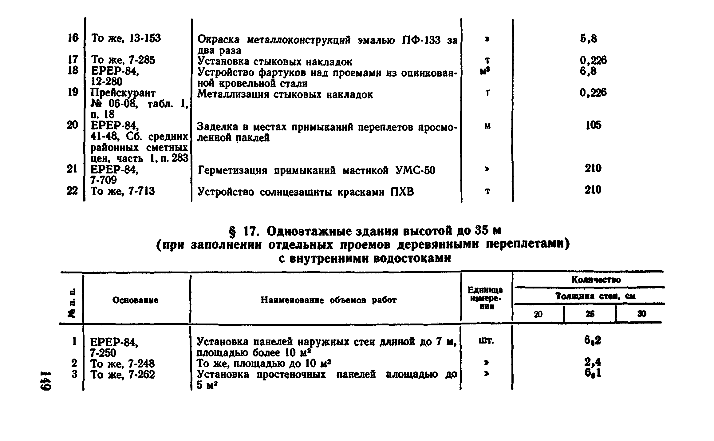 Сборник 1-4