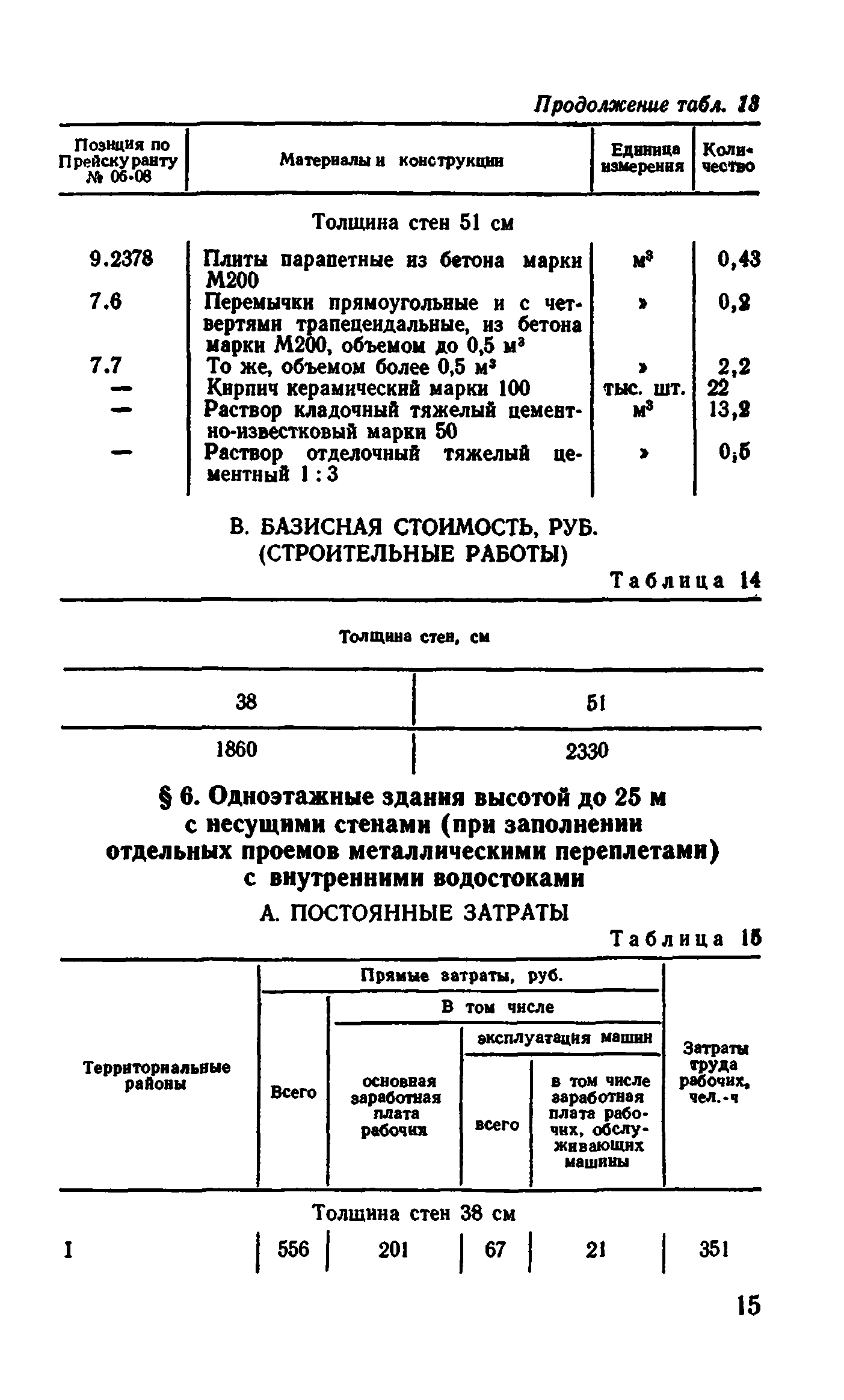 Сборник 1-4