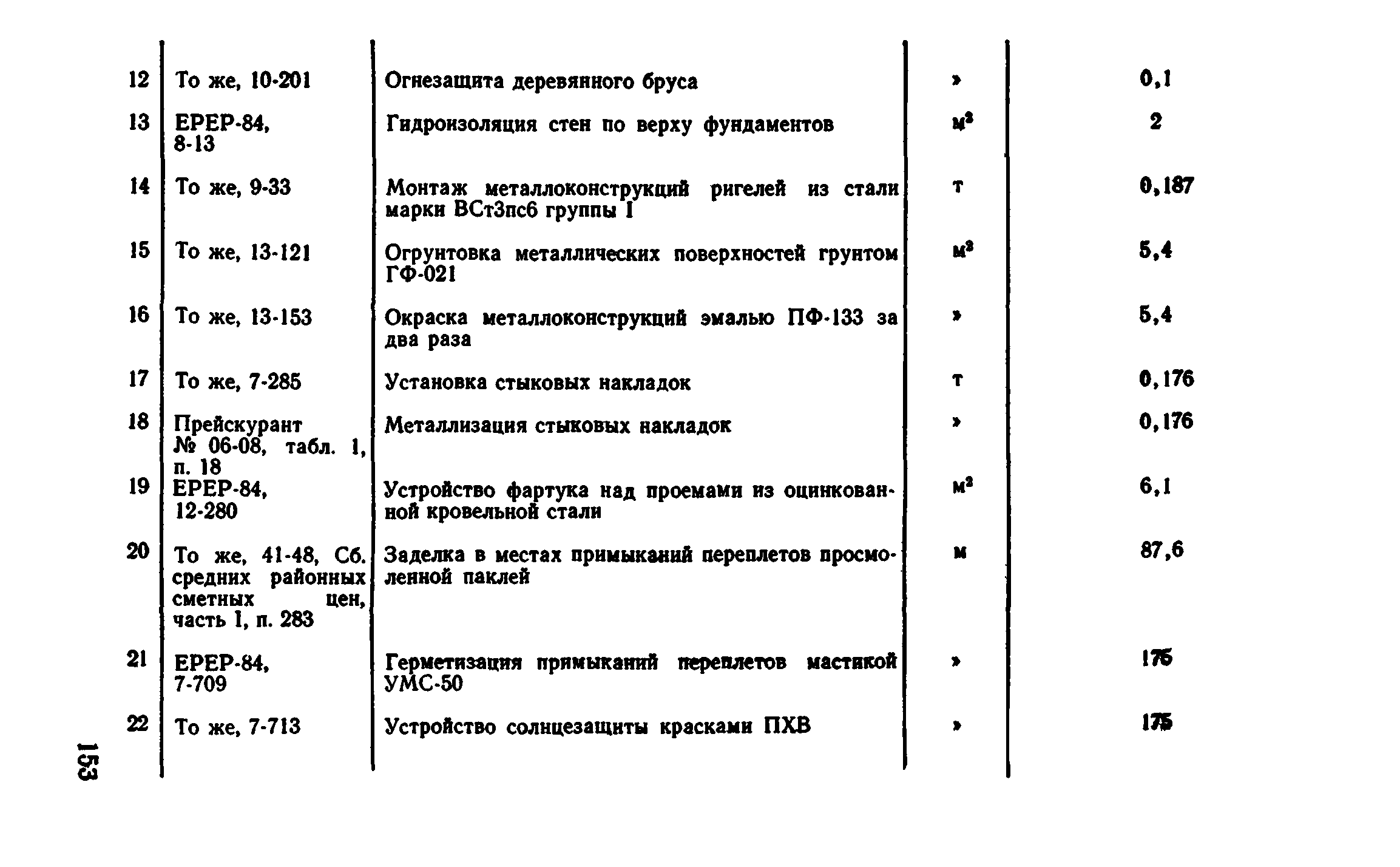 Сборник 1-4