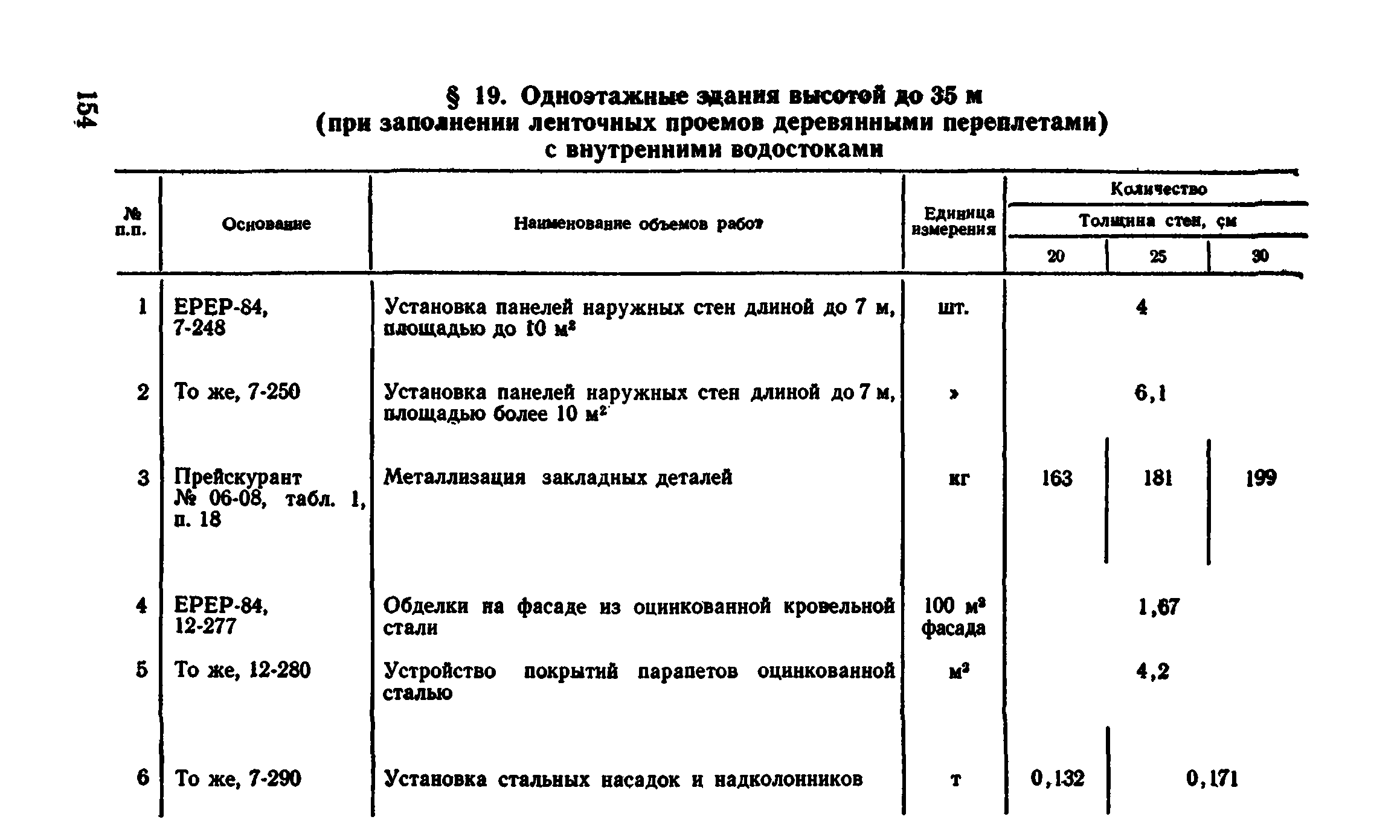 Сборник 1-4